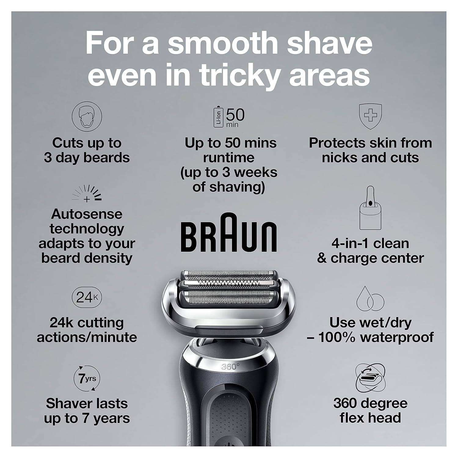 For a smooth shave even in tricky areas

- Cuts up to 3 day beards
- Up to 50 mins runtime (up to 3 weeks of shaving)
- Protects skin from nicks and cuts
- Autosense technology adapts to your beard density
- 24k cutting actions/minute
- Shaver lasts up to 7 years
- 4-in-1 clean & charge center
- Use wet/dry - 100% waterproof
- 360 degree flex head