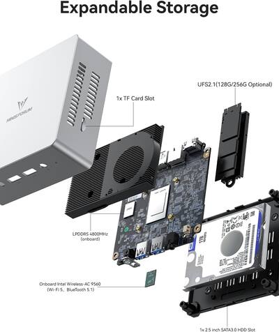 Minisforum UN100L Mini Desktop, Intel N100, 16GB memory