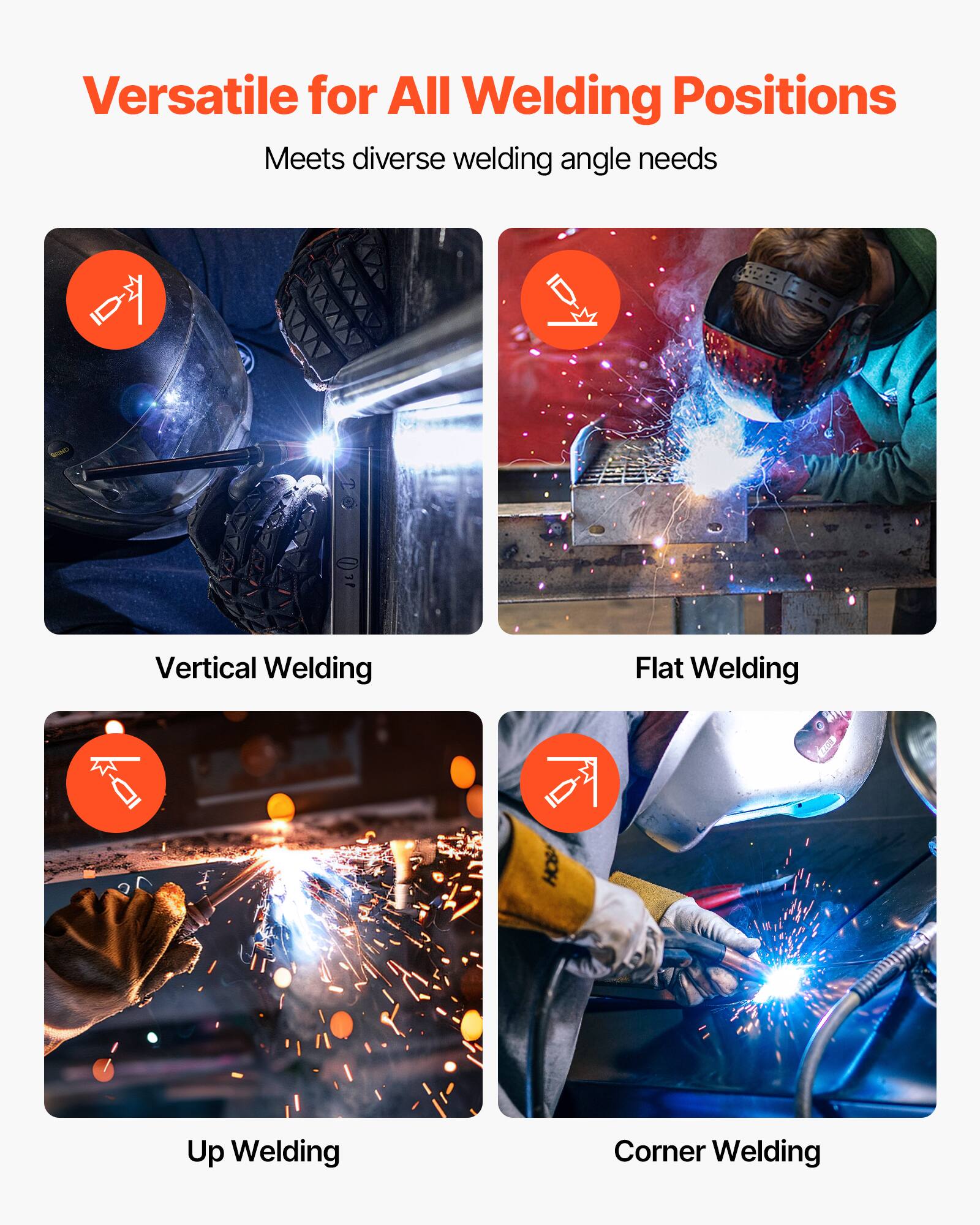 Versatile for All Welding Positions  
Meets diverse welding angle needs  

Vertical Welding  
Flat Welding  
Up Welding  
Corner Welding