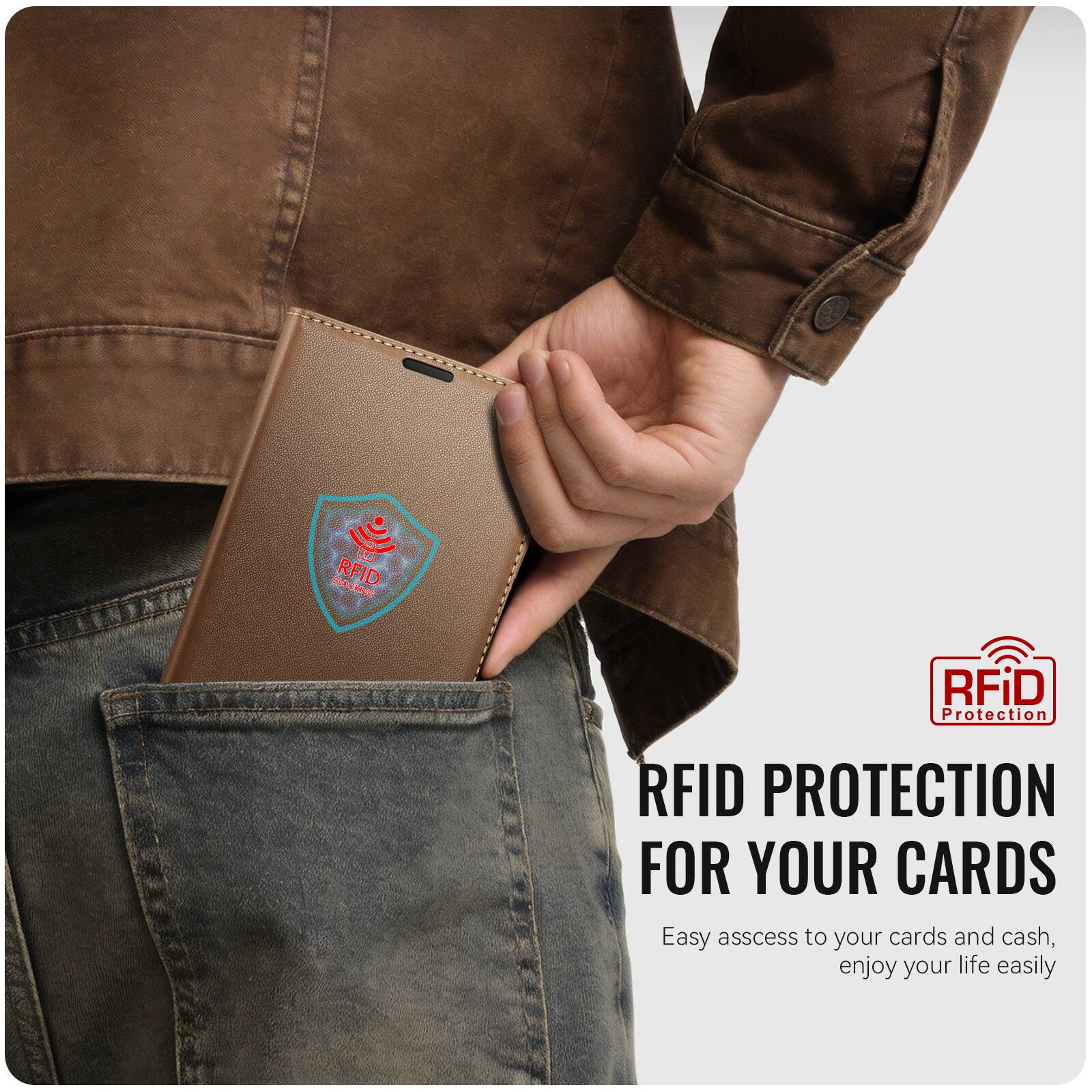 BLOCKING BLO RFID  
RFiD Protection  
RFID PROTECTION FOR YOUR CARDS  
Easy access to your cards and cash, enjoy your life easily