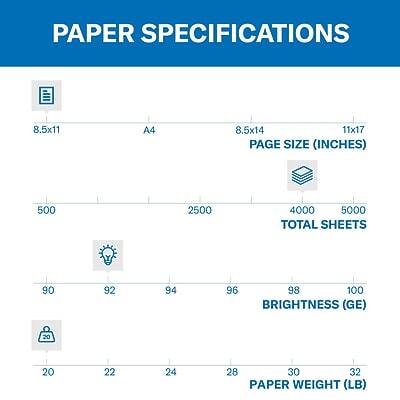 PAPER SPECIFICATIONS

PAGE SIZE (INCHES)
- 8.5x11
- A4
- 8.5x14
- 11x17

TOTAL SHEETS
- 500
- 2500
- 4000
- 5000

BRIGHTNESS (GE)
- 90
- 92
- 94
- 96
- 98
- 100

PAPER WEIGHT (LB)
- 20
- 22
- 24
- 28
- 30
- 32