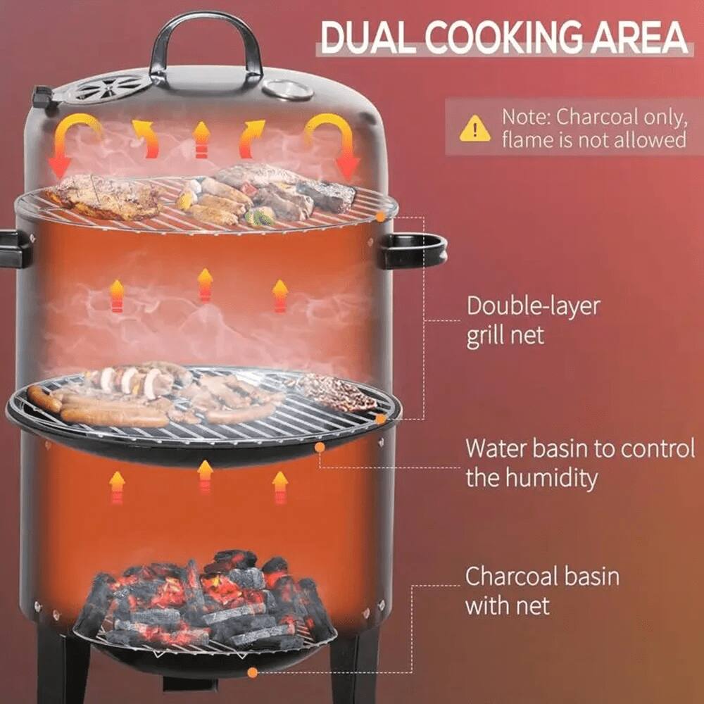 DUAL COOKING AREA

Note: Charcoal only, flame is not allowed

- Double-layer grill net
- Water basin to control the humidity
- Charcoal basin with net