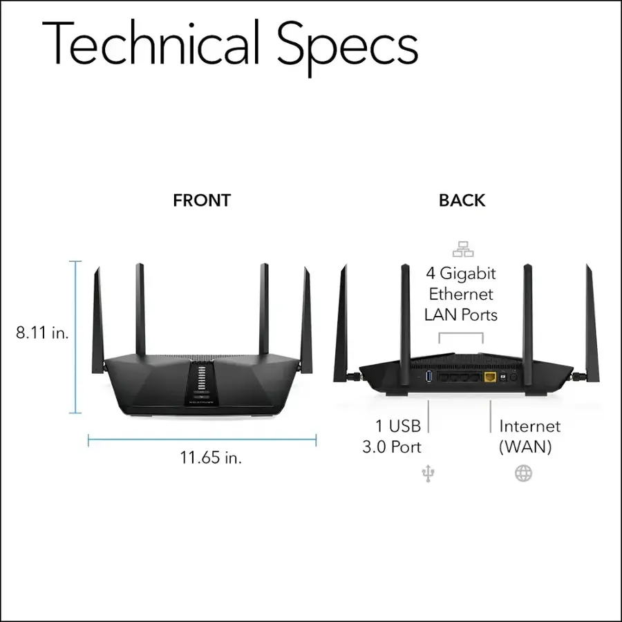 Technical Specs:

Front:
- 8.11 in.
- 4 Gigabit Ethernet LAN Ports
- 11.65 in.
- 1 USB 3.0 Port
- Internet (WAN)