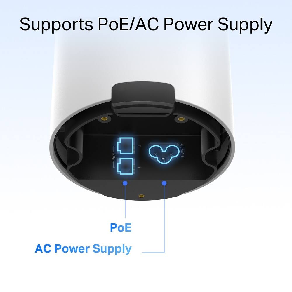 Supports PoE/AC Power Supply
