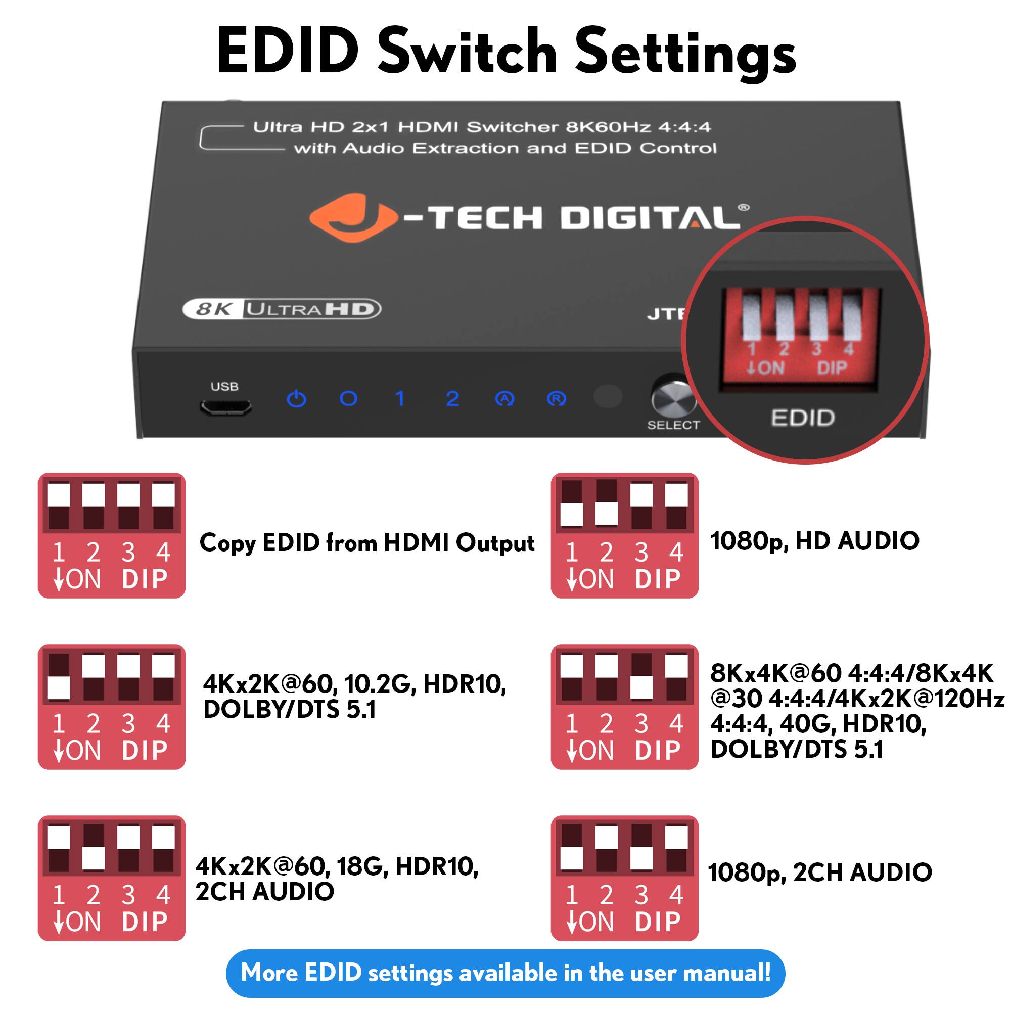 **EDID Switch Settings**

- Ultra HD 2x1 HDMI Switcher 8K60Hz 4:4:4 with Audio Extraction and EDID Control
- TECH DIGITAL

**EDID Settings:**

1. **Copy EDID from HDMI Output**
   - 1080p, HD AUDIO

2. **4Kx2K@60, 10.2G, HDR10, DOLBY/DTS 5.1**

3. **8Kx4K@60 4:4:4/8Kx4K @30 4:4:4/4Kx2K@120Hz**
   - 4:4:4, 40G, HDR10, DOLBY/DTS 5.1

4. **4Kx2K@60, 18G, HDR10, 2CH AUDIO**

5. **1080p, 2CH AUDIO**

**More EDID settings available in the user manual!**