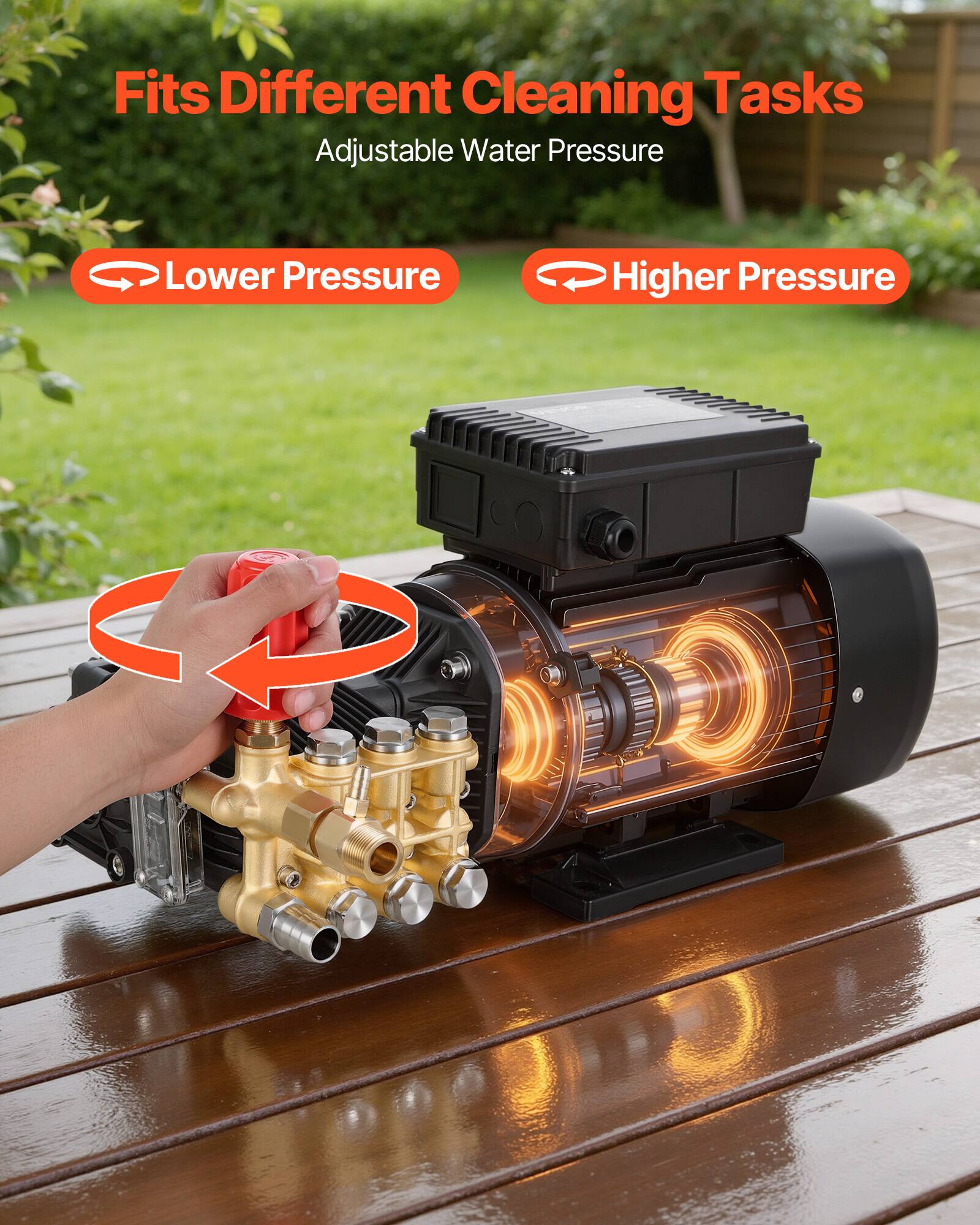 Fits Different Cleaning Tasks  
Adjustable Water Pressure  
Lower Pressure  
Higher Pressure