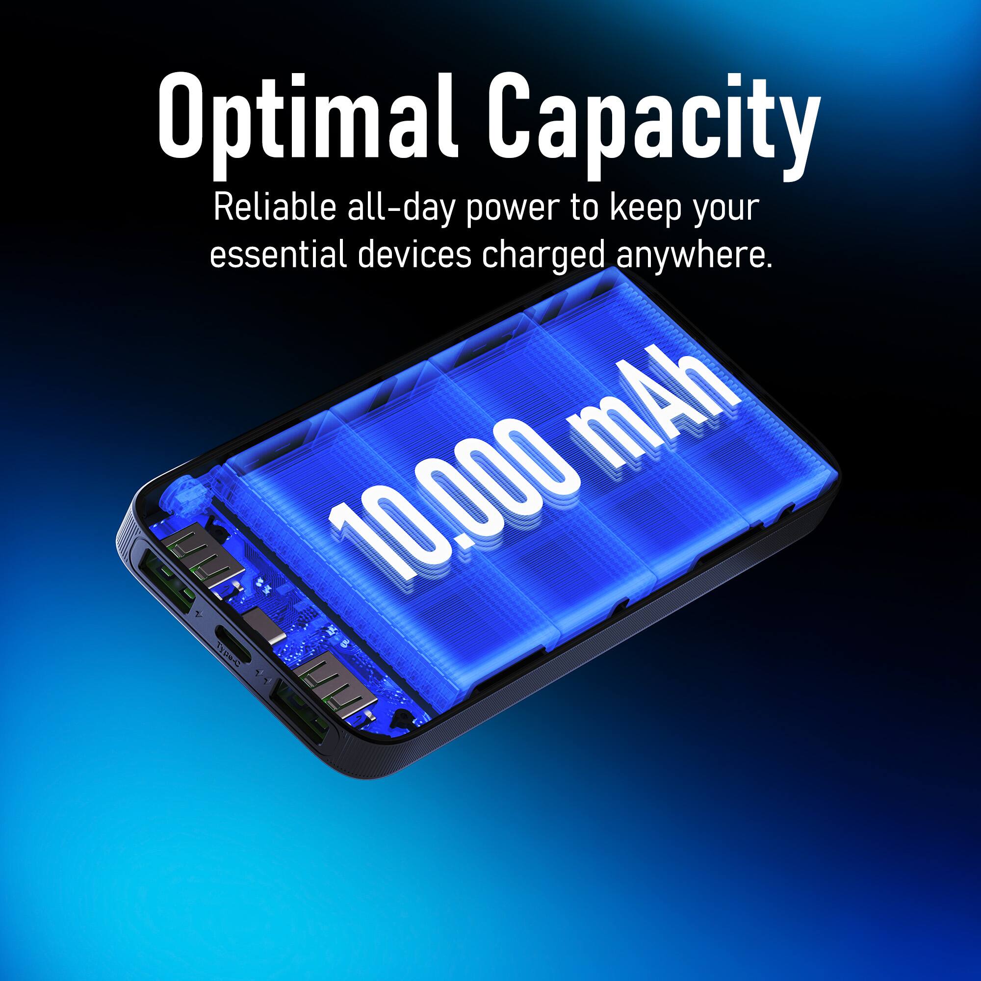 Optimal Capacity  
Reliable all-day power to keep your essential devices charged anywhere.  
10,000 mAh