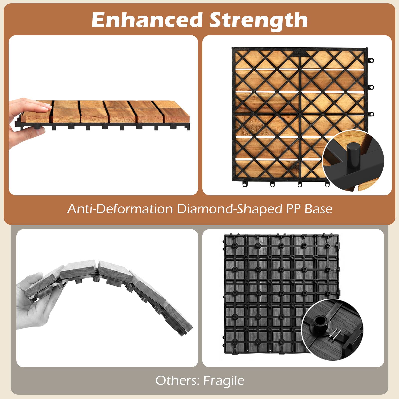 Enhanced Strength

Anti-Deformation Diamond-Shaped PP Base

Others: Fragile