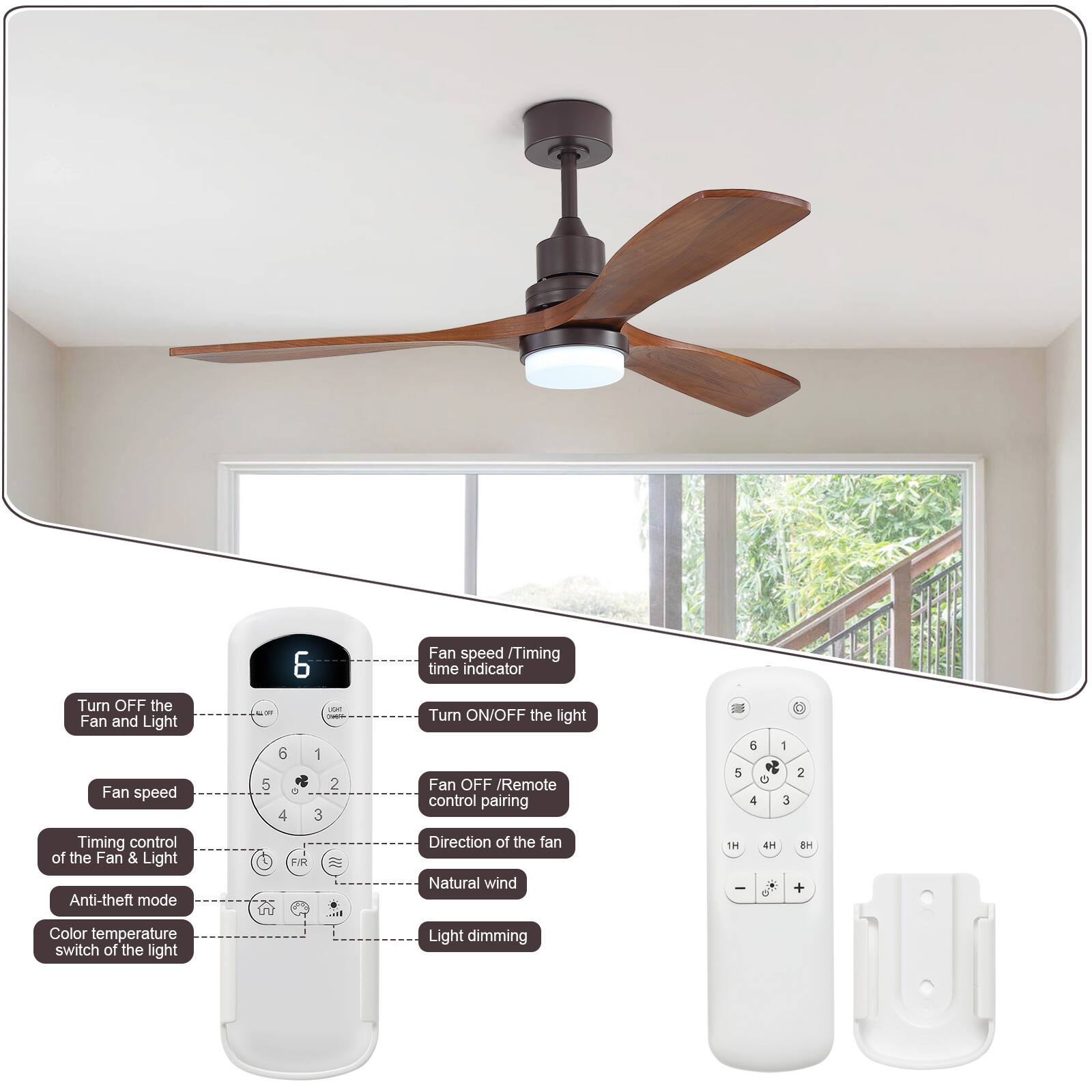 - Turn OFF the Fan and Light
- Fan speed
- Timing control of the Fan & Light
- Anti-theft mode
- Color temperature switch of the light
- Fan speed / Timing time indicator
- Turn ON/OFF the light
- Fan OFF / Remote control pairing
- Direction of the fan
- Natural wind
- Light dimming