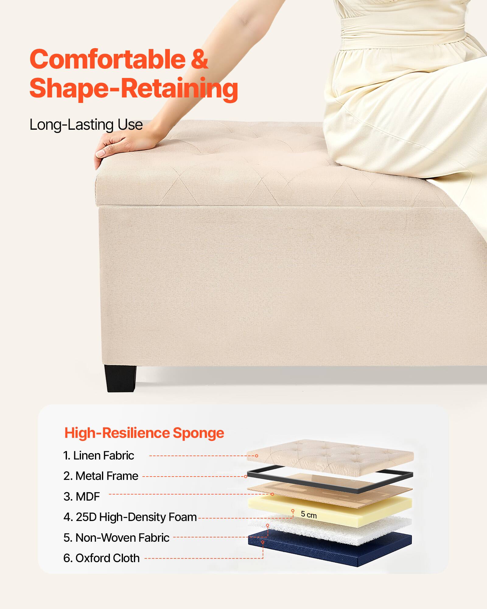 Comfortable & Shape-Retaining  
Long-Lasting Use  

High-Resilience Sponge  
1. Linen Fabric  
2. Metal Frame  
3. MDF  
4. 25D High-Density Foam  
5. Non-Woven Fabric  
6. Oxford Cloth  

5 cm
