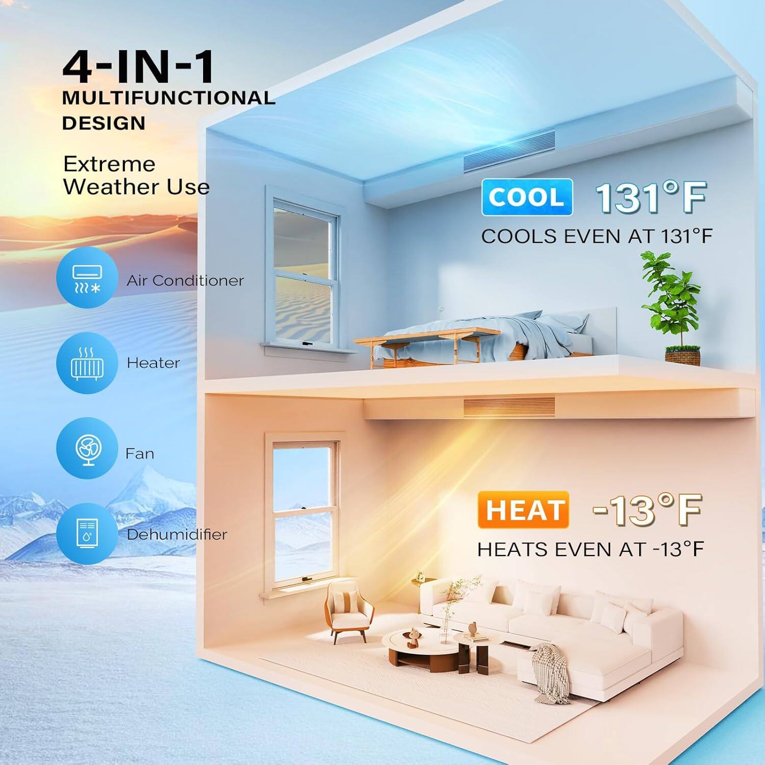 4-IN-1 MULTIFUNCTIONAL DESIGN Extreme Weather Use

COOL 131°F COOLS EVEN AT 131°F

22* Air Conditioner 1SS Heater Fan Dehumidifier

HEAT -13°F HEATS EVEN AT -13°F