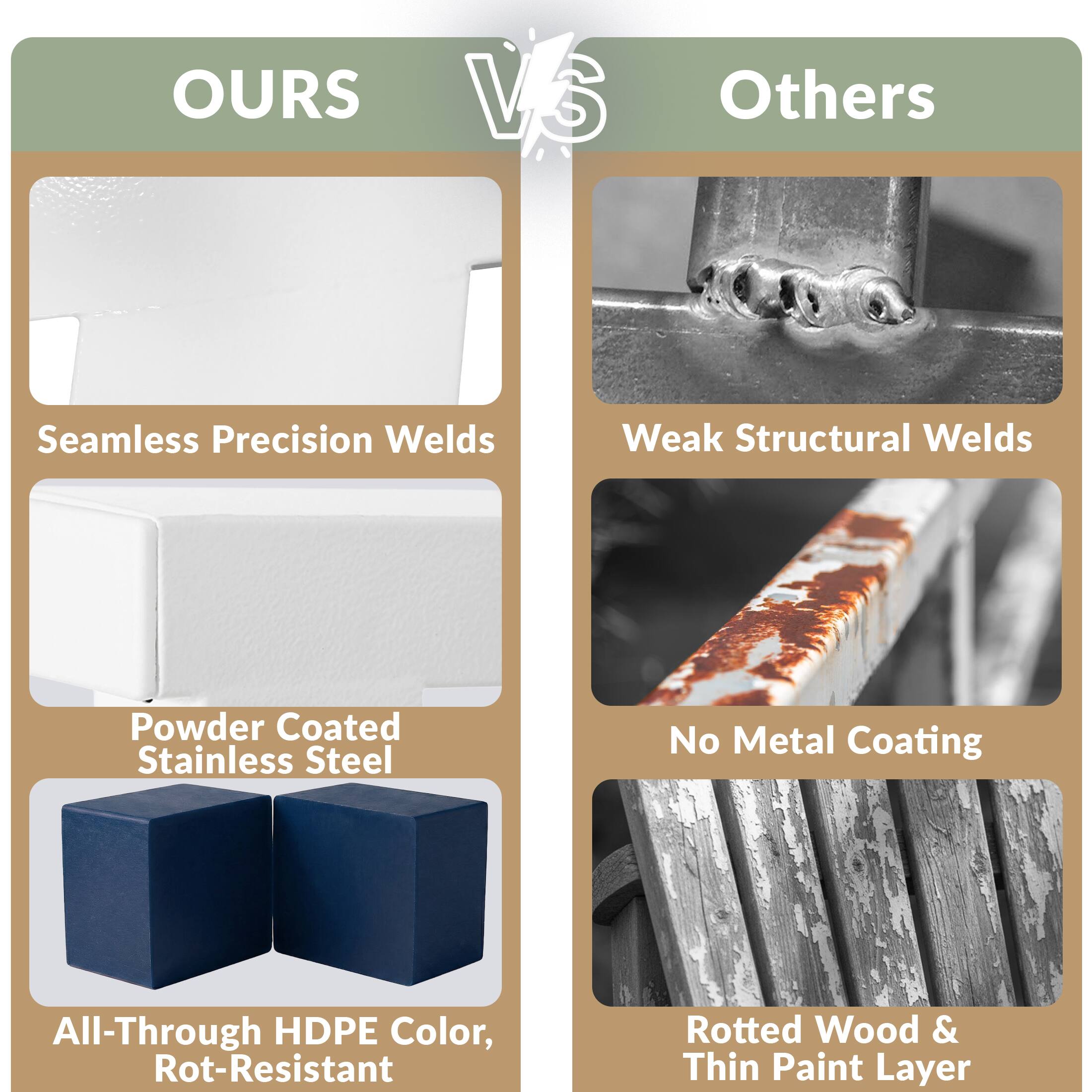 OURS  
VS  
Others

Seamless Precision Welds  
Weak Structural Welds

Powder Coated Stainless Steel  
No Metal Coating

All-Through HDPE Color, Rot-Resistant  
Rotted Wood & Thin Paint Layer