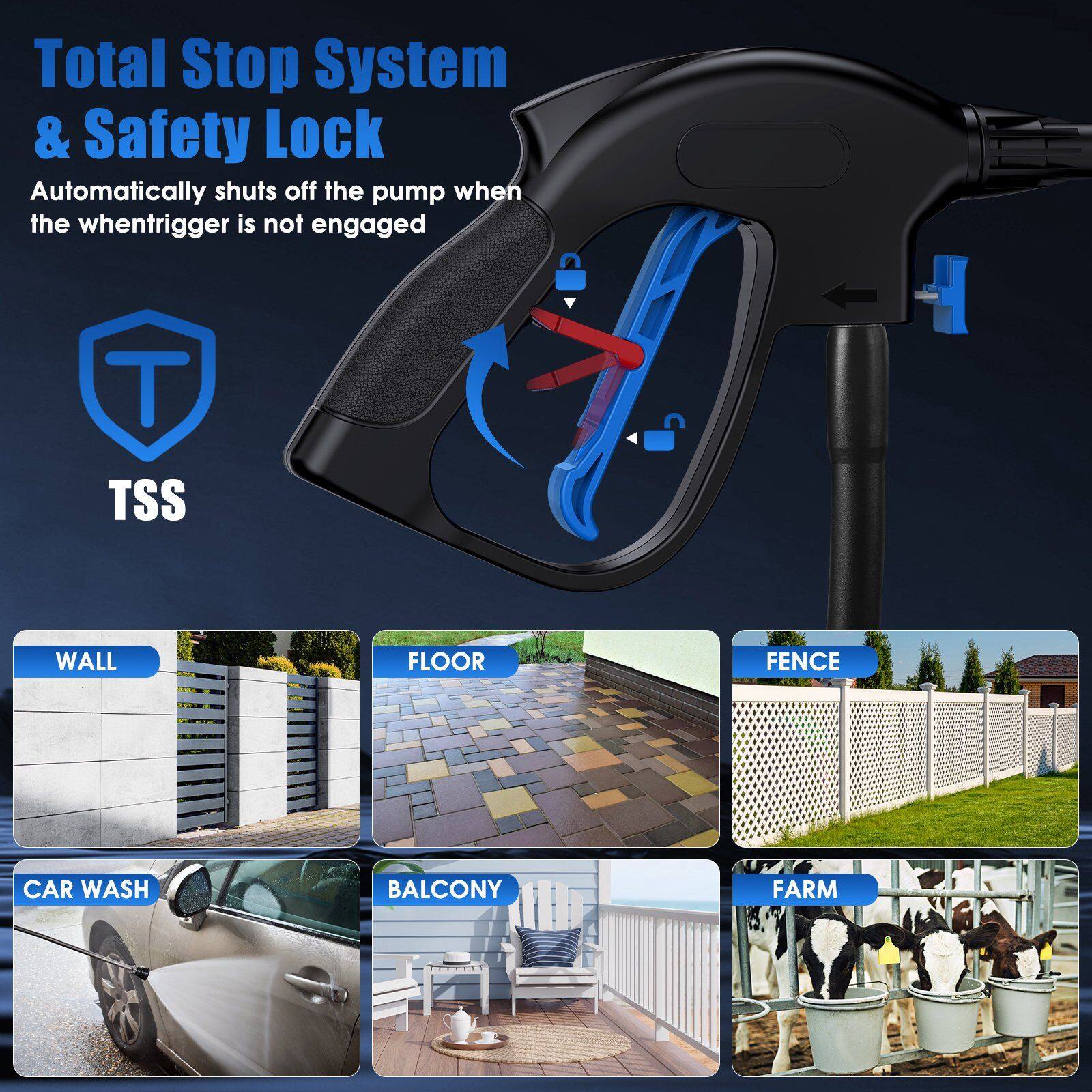 Total Stop System & Safety Lock Automatically shuts off the pump when the whentrigger is not engaged T TSS 1 WALL FLOOR FENCE CAR WASH BALCONY FARM