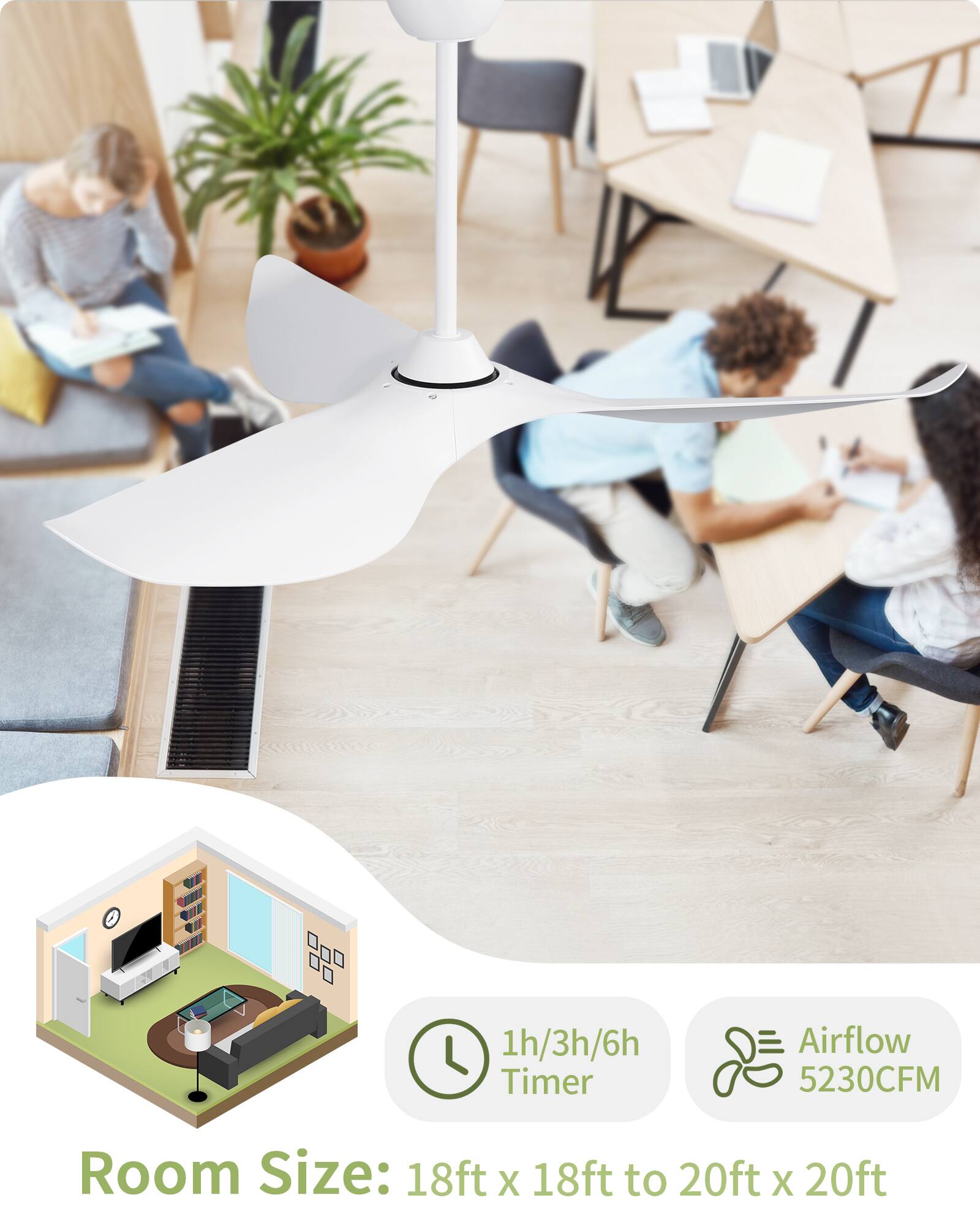 1h/3h/6h Timer  
Airflow: 5230CFM  
Room Size: 18ft x 18ft to 20ft x 20ft