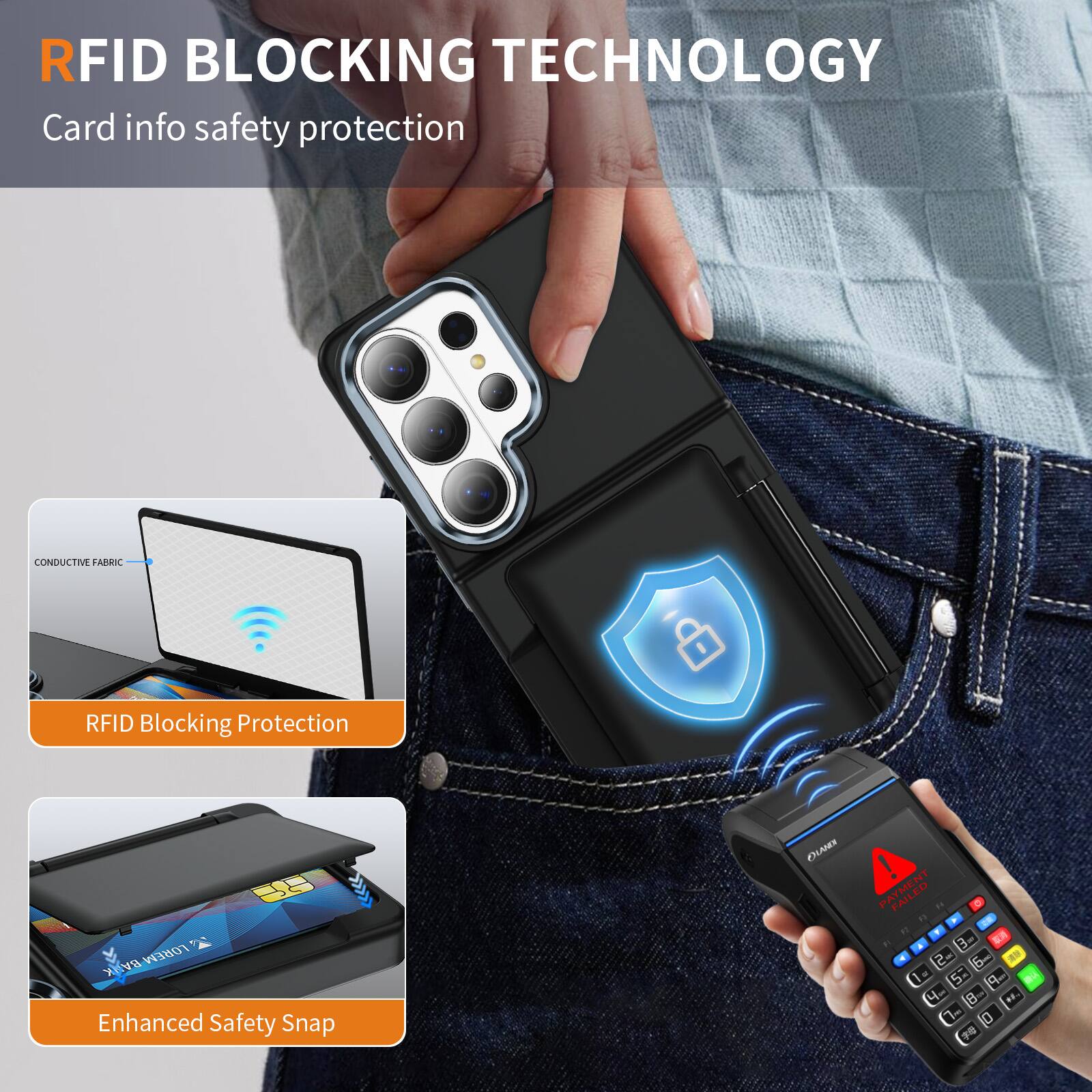 RFID BLOCKING TECHNOLOGY  
Card info safety protection  

RFID Blocking Protection  
Enhanced Safety Snap  

CONDUCTIVE FABRIC
