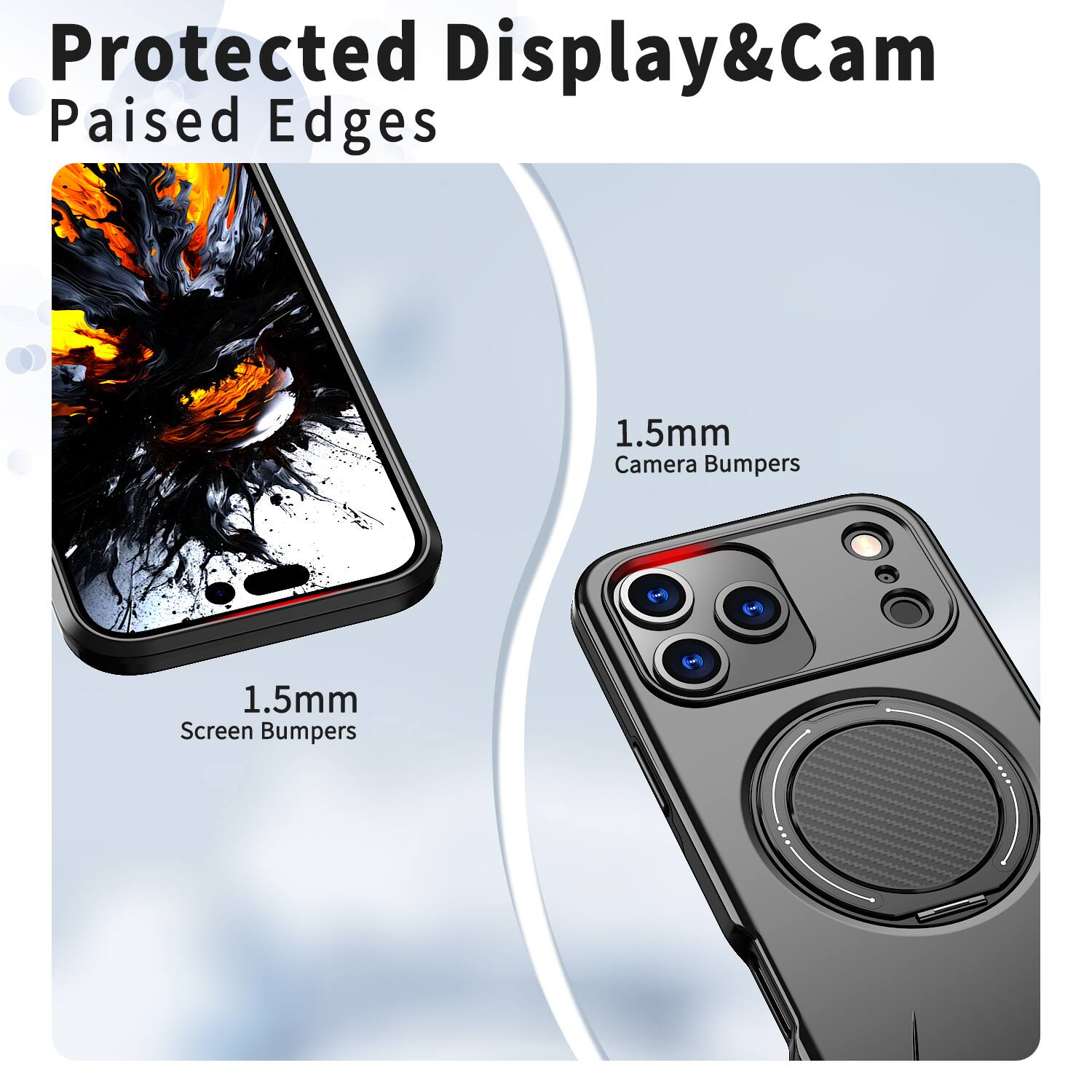 Protected Display & Cam  
Raised Edges  
1.5mm Camera Bumpers  
1.5mm Screen Bumpers