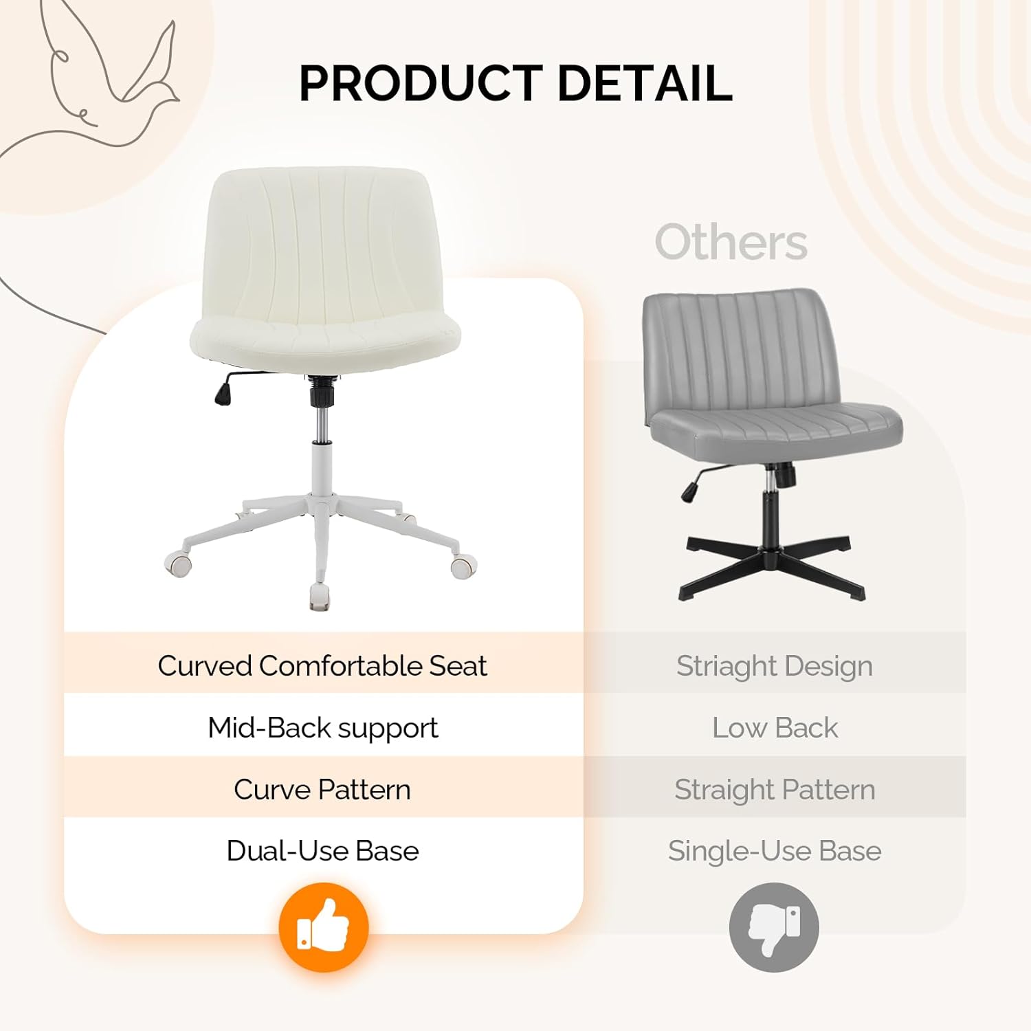 PRODUCT DETAIL

Others

Curved Comfortable Seat
Mid-Back support
Curve Pattern
Dual-Use Base

Straight Design
Low Back
Straight Pattern
Single-Use Base