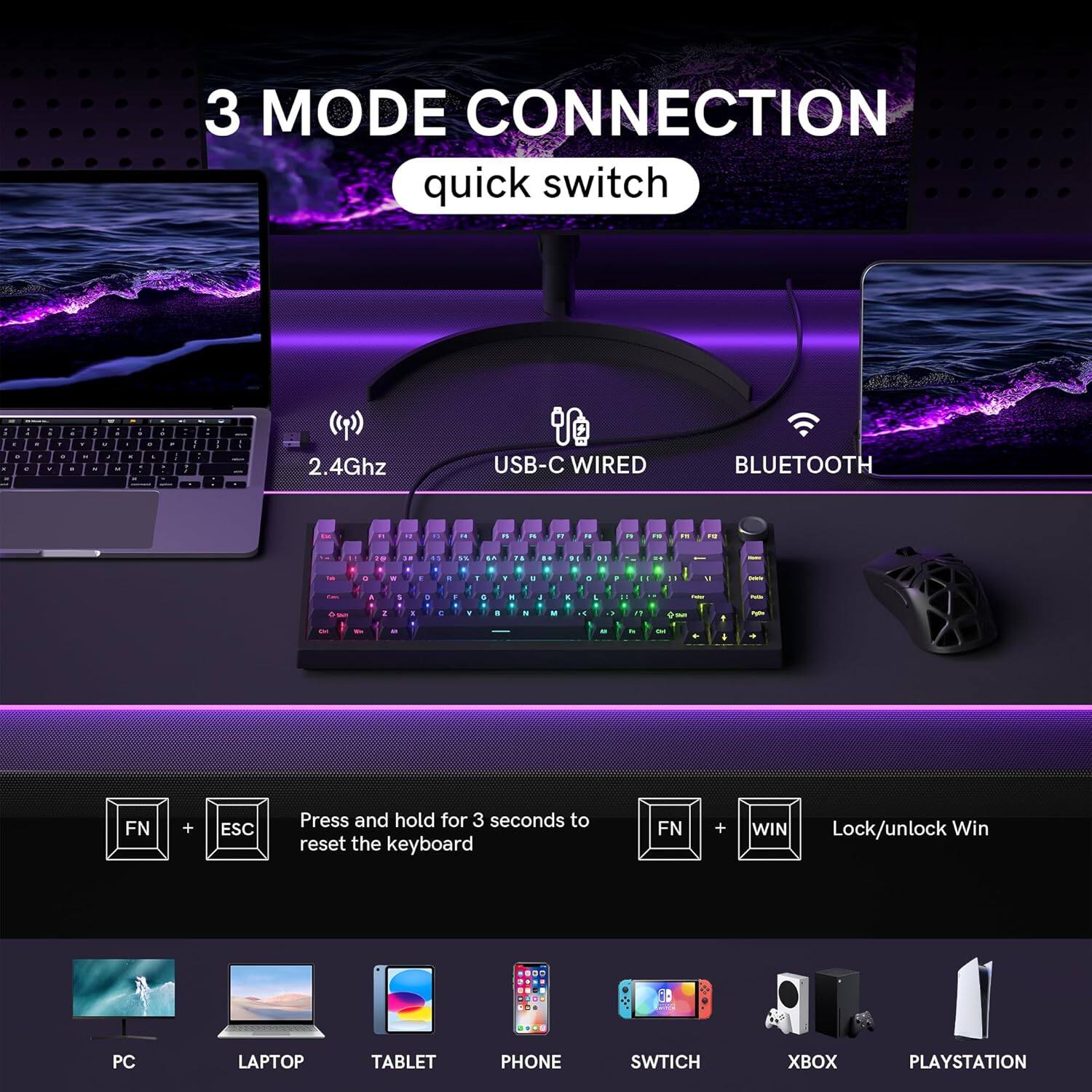 3 MODE CONNECTION  
quick switch  

- 2.4Ghz  
- USB-C WIRED  
- BLUETOOTH  

Press and hold for 3 seconds to reset the keyboard  
FN + ESC  

Lock/unlock Win  
FN + WIN  

PC  
LAPTOP  
TABLET  
PHONE  
SWITCH  
XBOX  
PLAYSTATION