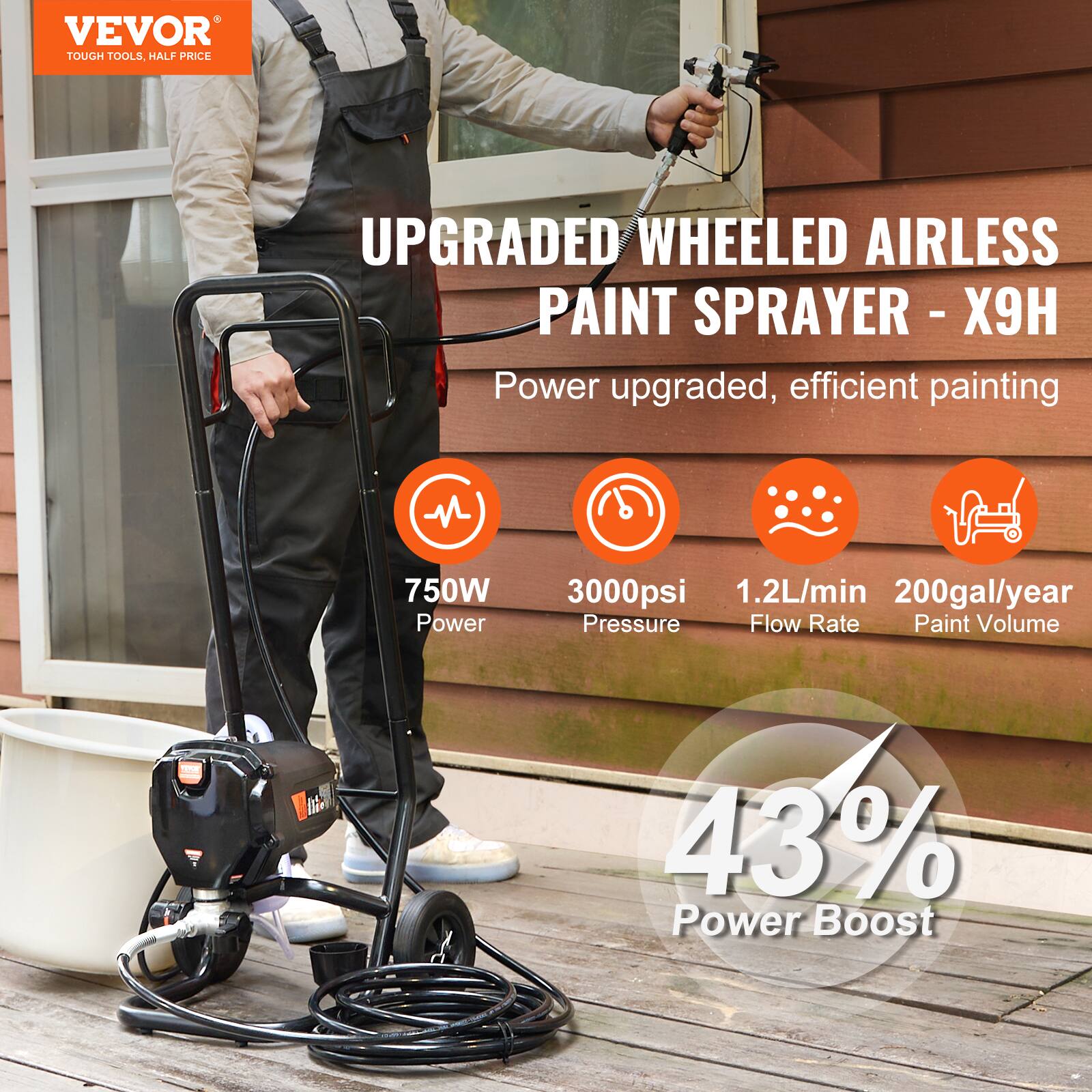 VEVOR TOUGH TOOLS, HALF PRICE

UPGRADED WHEELED AIRLESS PAINT SPRAYER - X9H

Power upgraded, efficient painting

750W Power

3000psi 1.2L/min 200gal/year Pressure Flow Rate Paint Volume

43% Power Boost