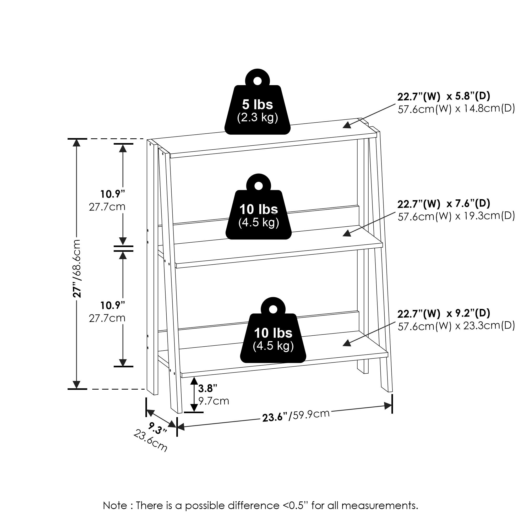 - 5 lbs (2.3 kg)
  - 22.7" (W) x 5.8" (D)
  - 57.6 cm (W) x 14.8 cm (D)

- 10 lbs (4.5 kg)
  - 22.7" (W) x 7.6" (D)
  - 57.6 cm (W) x 19.3 cm (D)

- 10 lbs (4.5 kg)
  - 22.7" (W) x 9.2" (D)
  - 57.6 cm (W) x 23.3 cm (D)

- Height: 27" / 68.6 cm
- Depth: 10.9" / 27.7 cm
- Width: 23.6" / 59.9 cm
- Note: There is a possible difference <0.5" for all measurements.