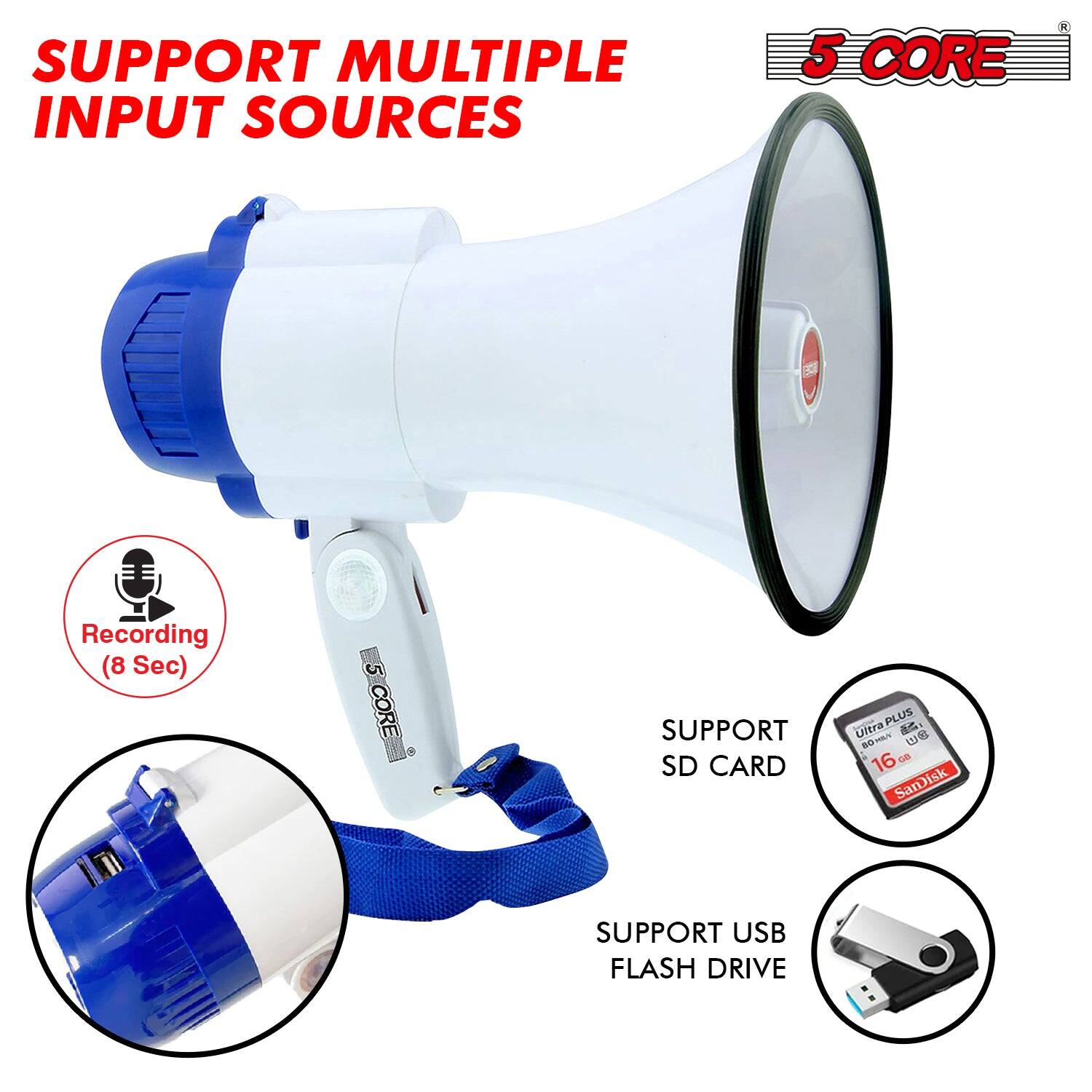 SUPPORT MULTIPLE INPUT SOURCES

5 CORE

- Recording (8 Sec)
- SUPPORT SD CARD
- SUPPORT USB FLASH DRIVE

Ultra PLUS
16 GB
SanDisk