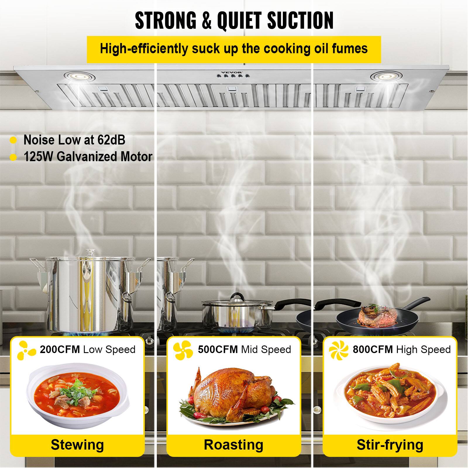 STRONG & QUIET SUCTION  
High-efficiently suck up the cooking oil fumes

VEVOR  
Noise Low at 62dB  
125W Galvanized Motor

200CFM Low Speed  
500CFM Mid Speed  
800CFM High Speed

Stewing  
Roasting  
Stir-frying