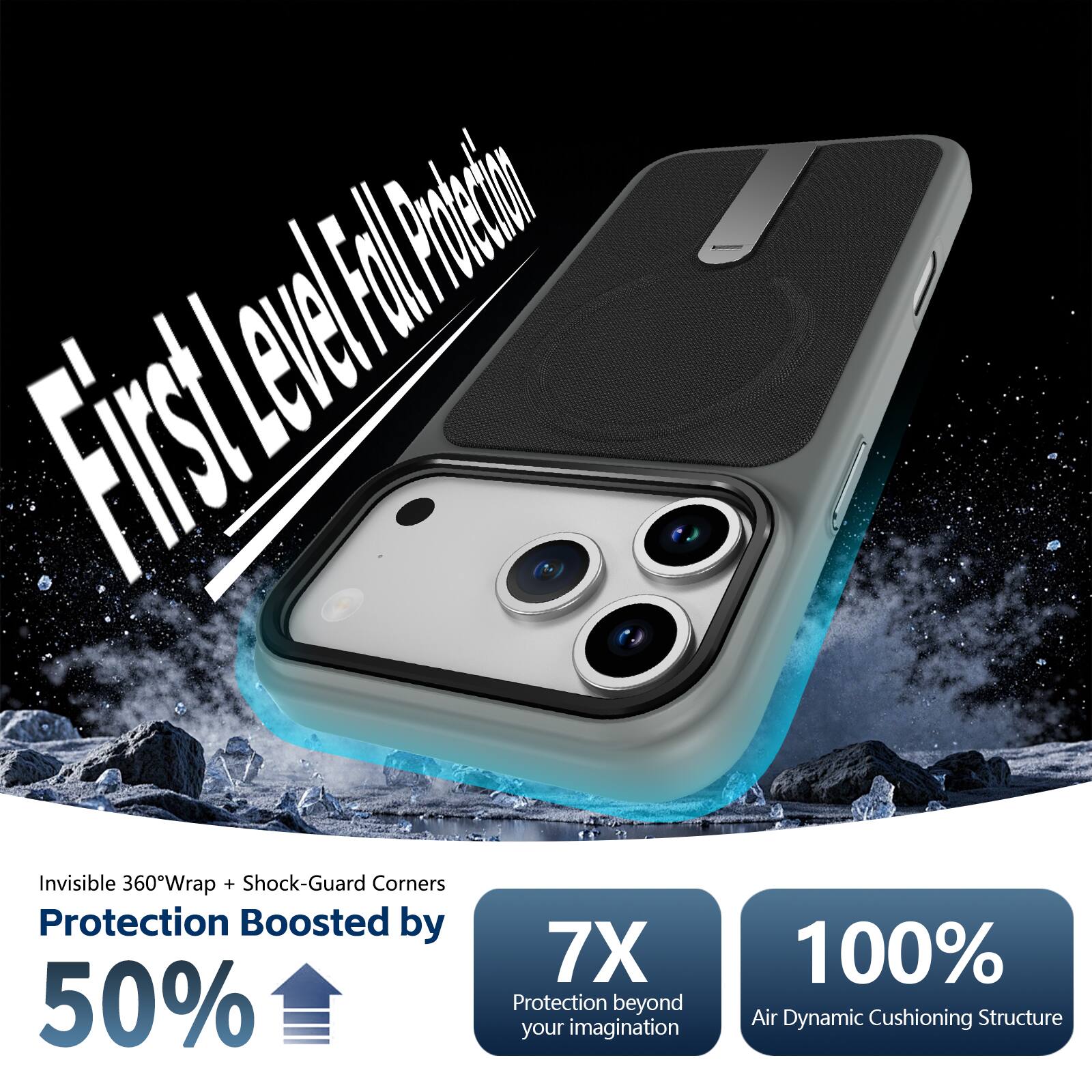 First Level Fall Protection

Invisible 360°Wrap + Shock-Guard Corners
Protection Boosted by 50%

7X Protection beyond your imagination
100% Air Dynamic Cushioning Structure