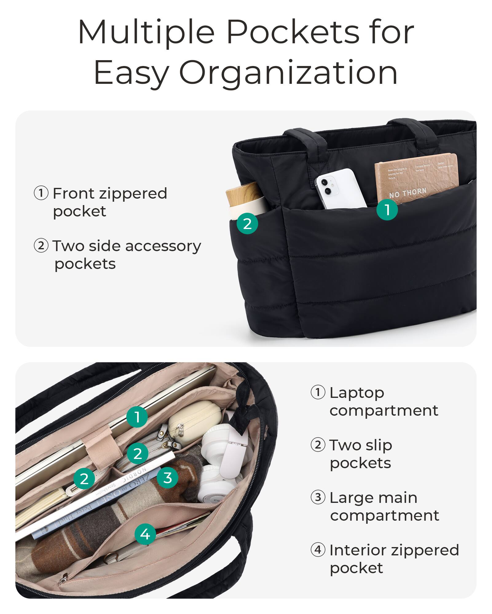 Multiple Pockets for Easy Organization

1. Front zippered pocket
2. Two side accessory pockets

1. Laptop compartment
2. Two slip pockets
3. Large main compartment
4. Interior zippered pocket