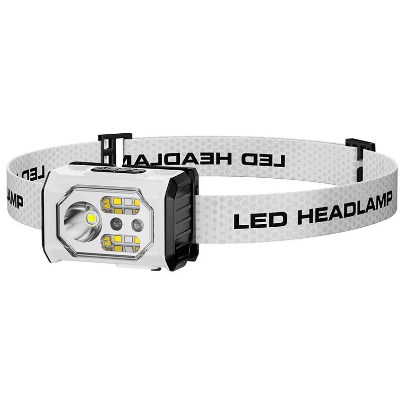 LED HEADLAMP
