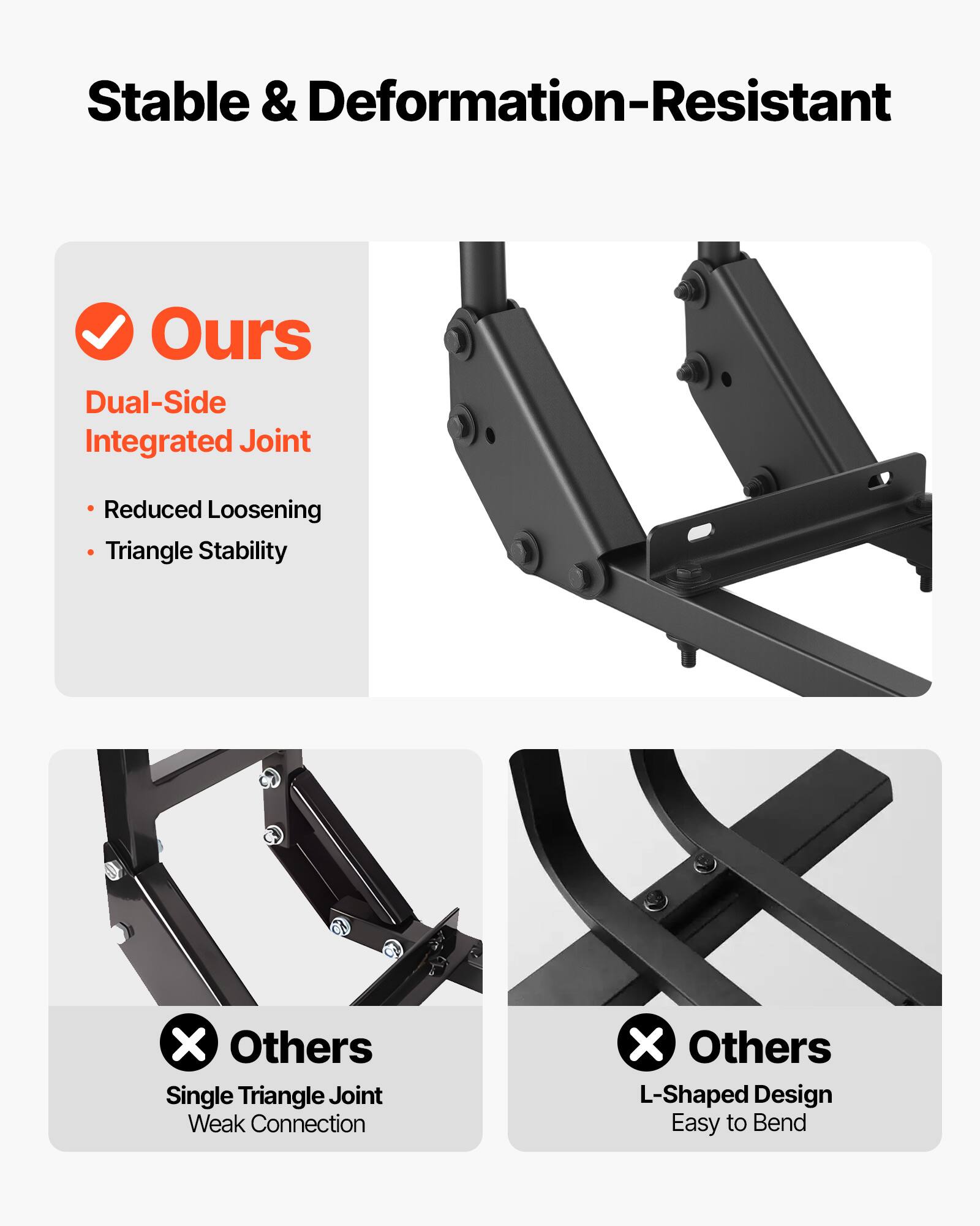 Stable & Deformation-Resistant

Ours
Dual-Side Integrated Joint
- Reduced Loosening
- Triangle Stability

Others
Single Triangle Joint
Weak Connection

Others
L-Shaped Design
Easy to Bend