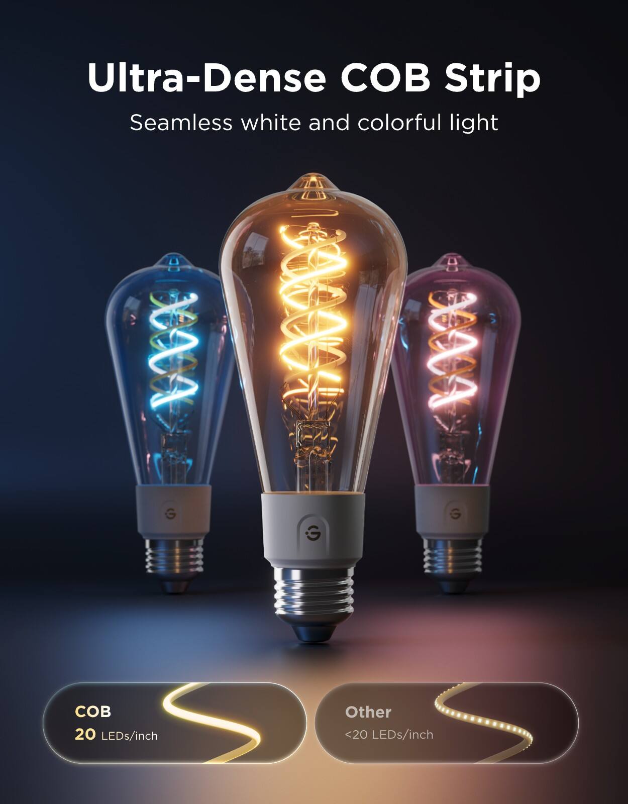 Govee 500LM RGBWW Smart ST19 LED Bulb 4 Pack B14C0 - Best Buy