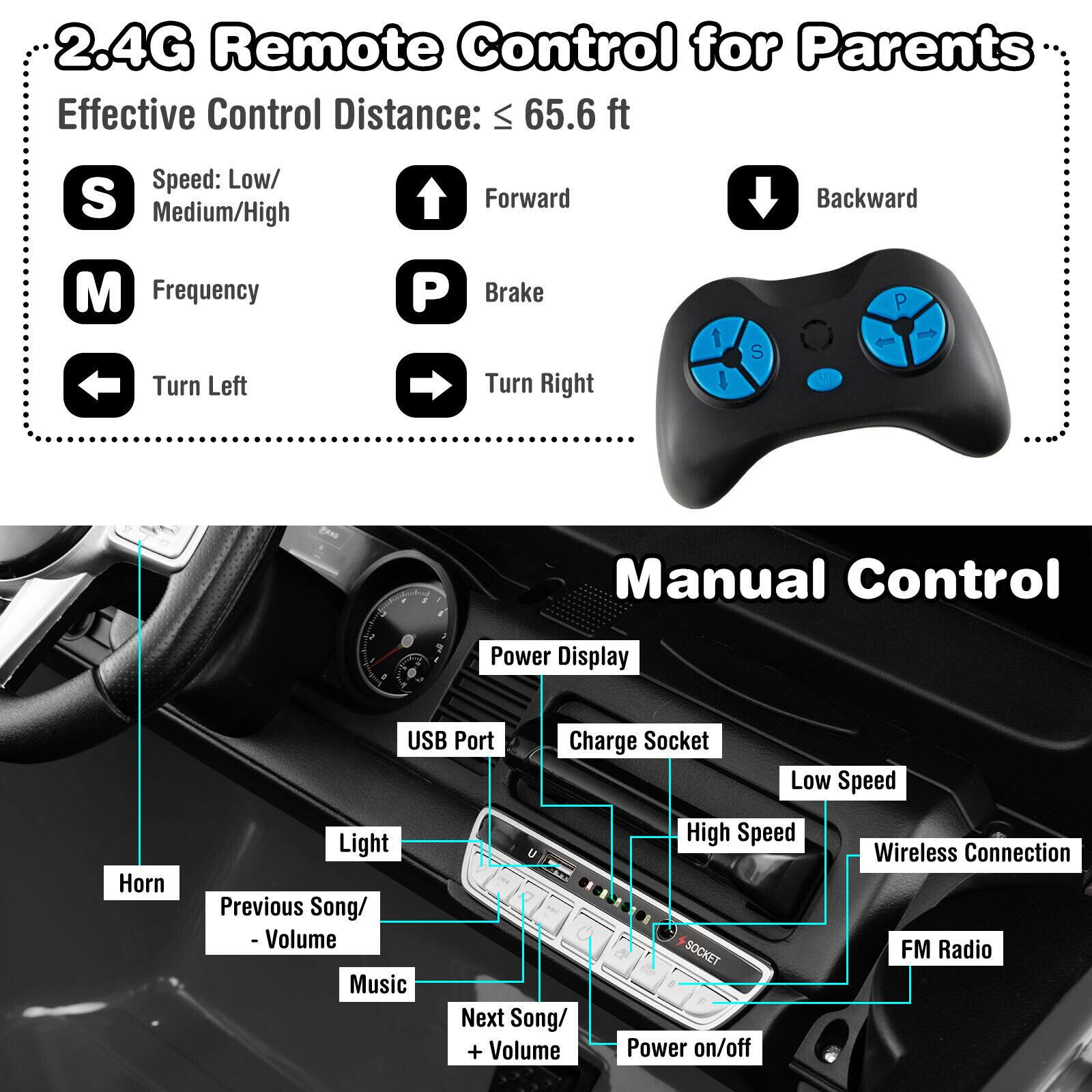 2.4G Remote Control for Parents  
Effective Control Distance: ≤ 65.6 ft  

Speed: Low/Medium/High  
Frequency  
Turn Left  
Brake  
Turn Right  

Manual Control  
Power Display  
USB Port  
Charge Socket  
Low Speed  
High Speed  
Wireless Connection  
FM Radio  
Horn  
Light  
Previous Song/ - Volume  
Music  
Next Song/ + Volume  
Power on/off