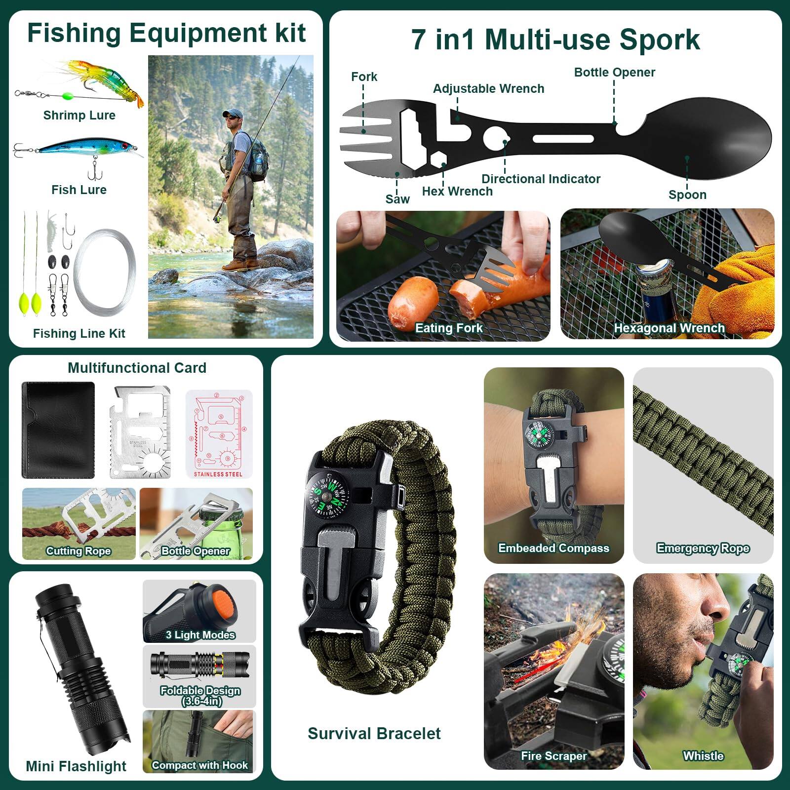 Fishing Equipment Kit

- Shrimp Lure
- Fish Lure
- Fishing Line Kit

7 in 1 Multi-use Spork

- Fork
- Adjustable Wrench
- Bottle Opener
- Directional Indicator
- Hex Wrench
- Spoon
- Eating Fork
- Hexagonal Wrench

Multifunctional Card

- Cutting Rope
- Bottle Opener

Mini Flashlight

- 3 Light Modes
- Foldable Design (3.6-4in)
- Compact with Hook

Survival Bracelet

- Embedded Compass
- Emergency Rope
- Fire Scraper
- Whistle