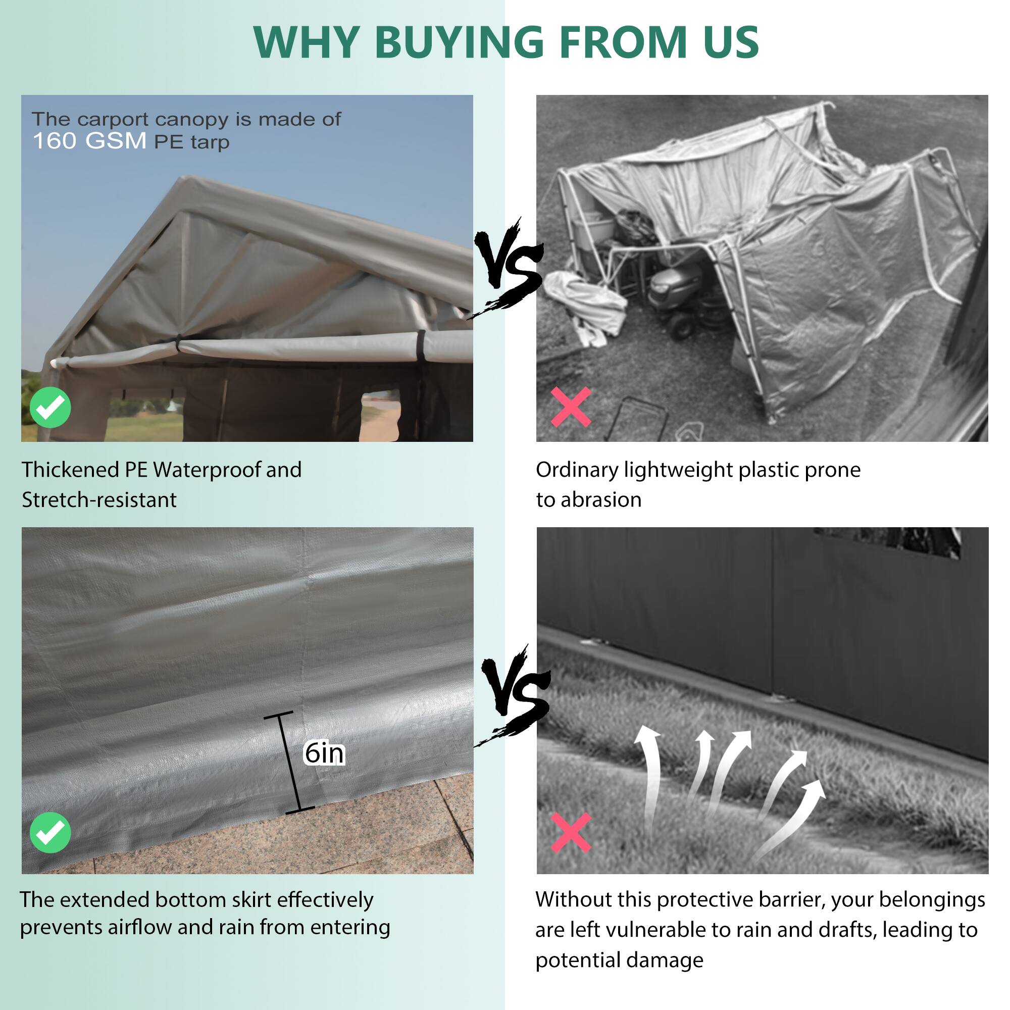 WHY BUYING FROM US

The carport canopy is made of 160 GSM PE tarp

Thickened PE Waterproof and Stretch-resistant

The extended bottom skirt effectively prevents airflow and rain from entering

Ordinary lightweight plastic prone to abrasion

Without this protective barrier, your belongings are left vulnerable to rain and drafts, leading to potential damage