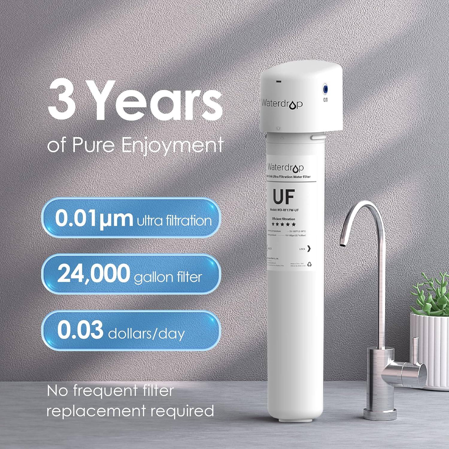 3 Years of Pure Enjoyment

0.01µm ultra filtration UF

24,000 gallon filter

0.03 dollars/day

No frequent filter replacement required
