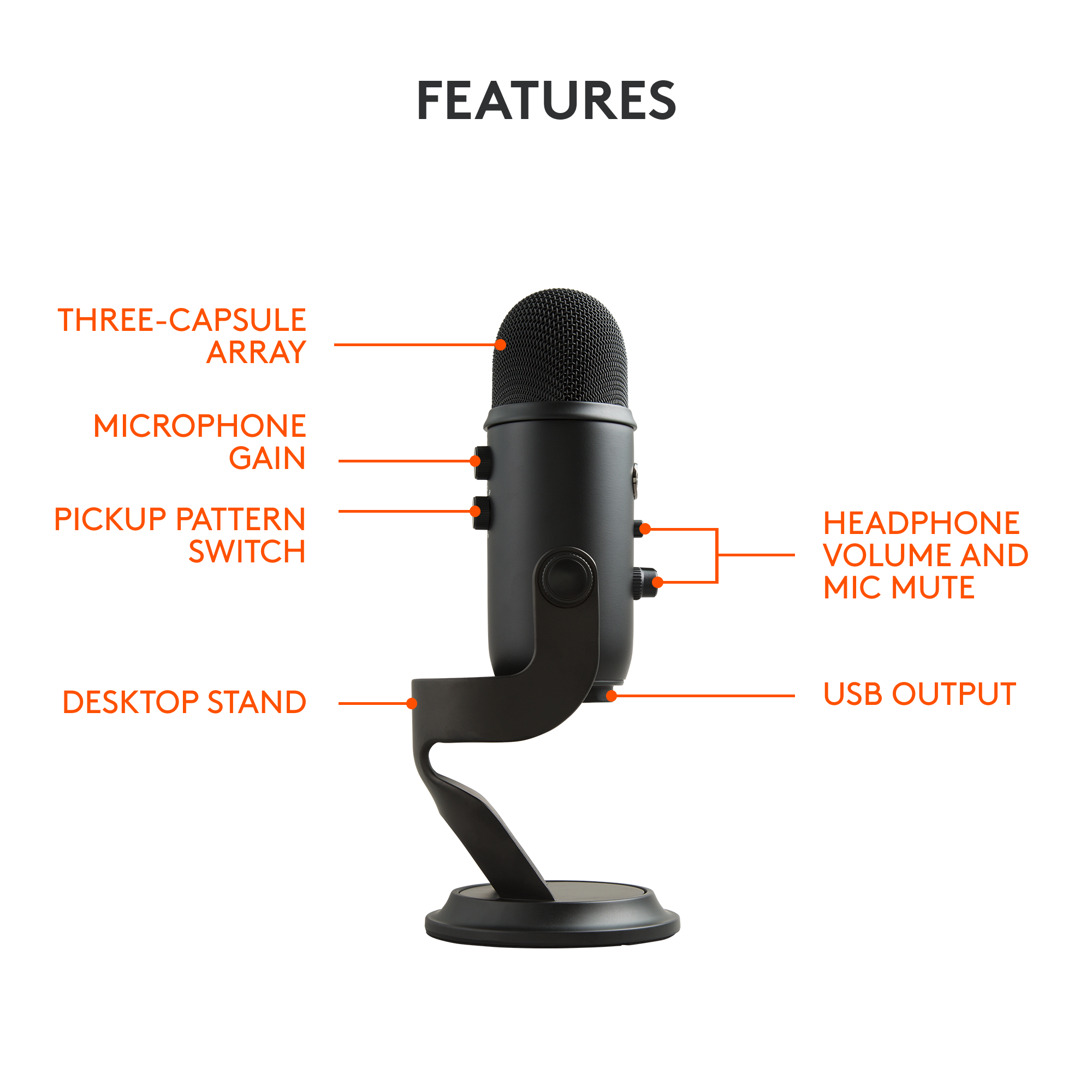 Blue Microphones Blue Yeti X フラグシップ USB… Blue Yeti X Multi-Pattern USB Condenser Microphone | zZounds