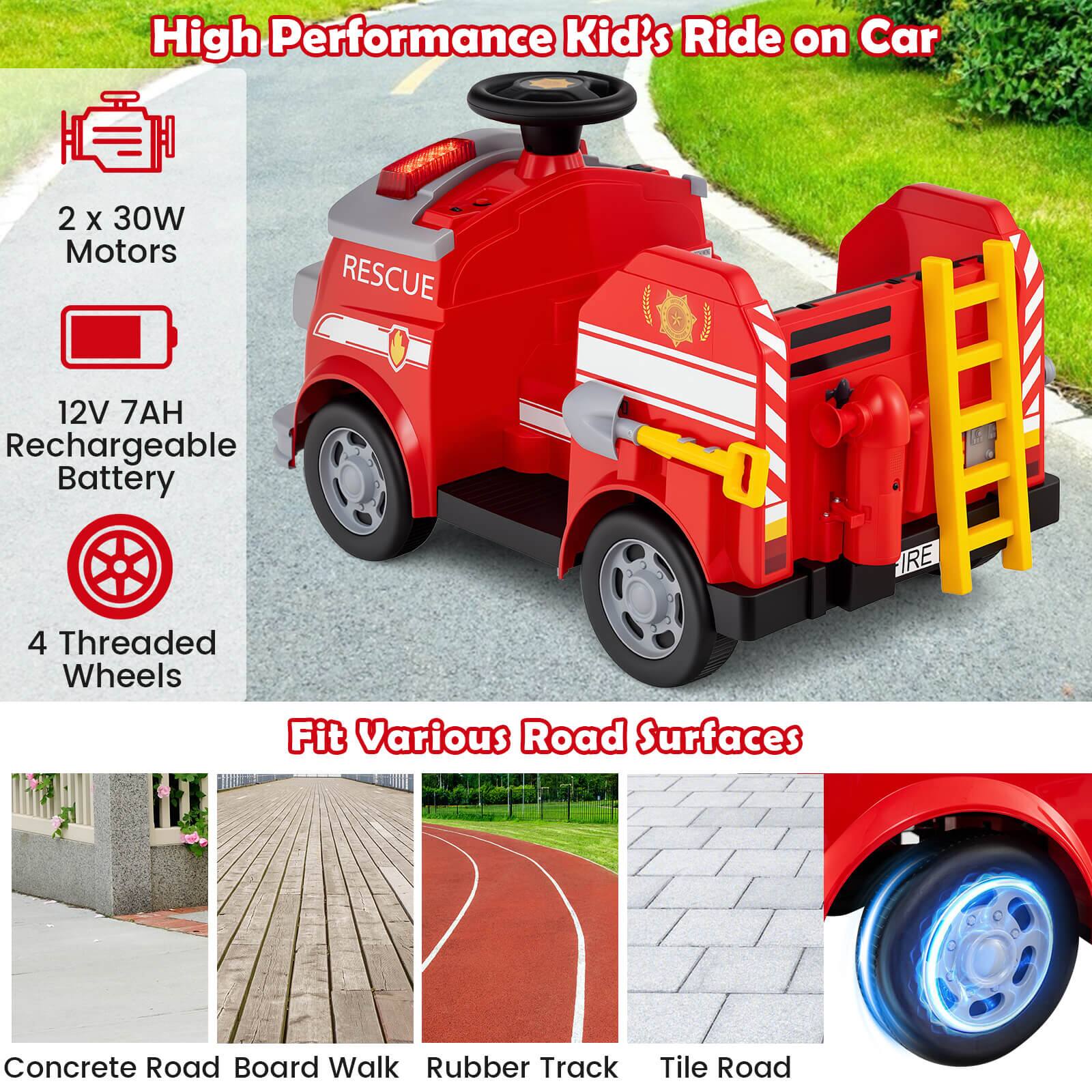 High Performance Kid's Ride on Car

- 2 x 30W Motors
- 12V 7AH Rechargeable Battery
- 4 Threaded Wheels

Fit Various Road Surfaces

- Concrete Road
- Board Walk
- Rubber Track
- Tile Road