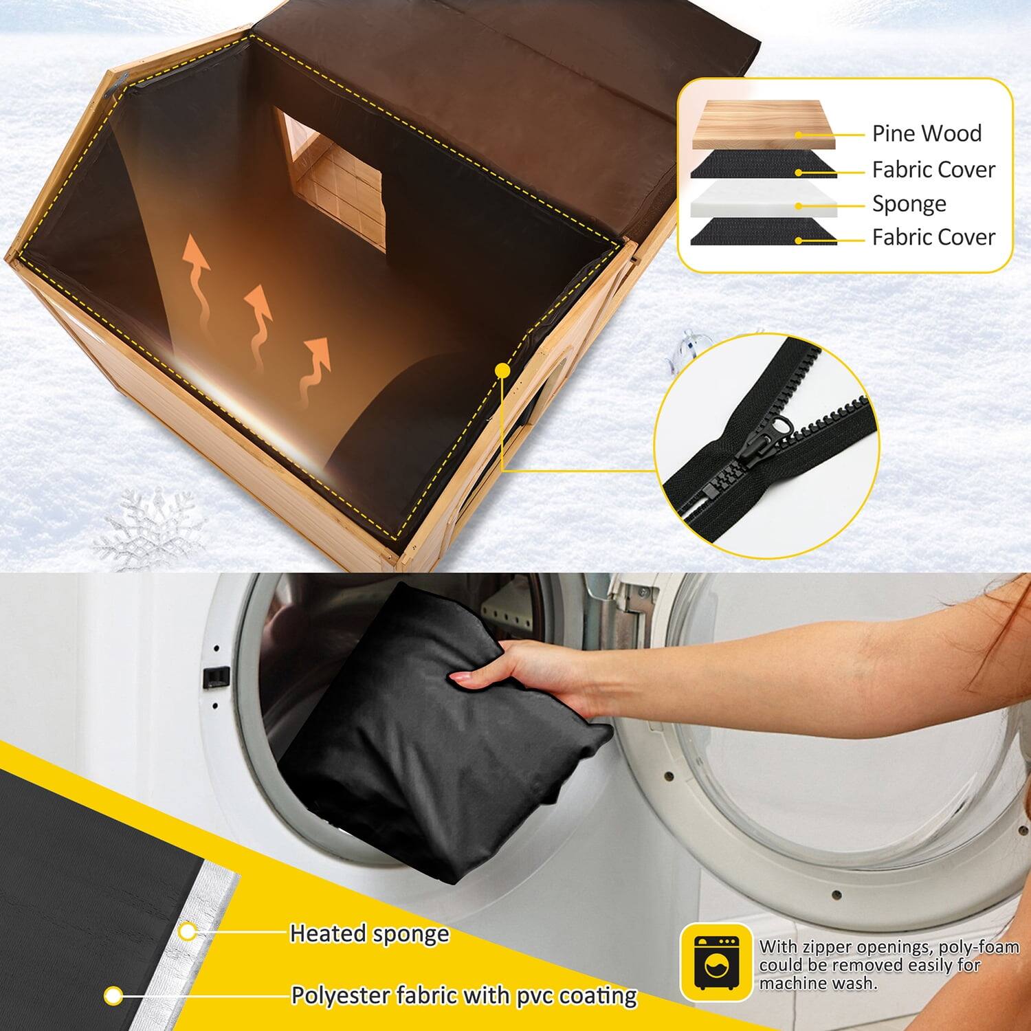 Pine Wood Fabric Cover  
Sponge Fabric Cover  

Heated sponge  
Polyester fabric with pvc coating  

With zipper openings, poly-foam could be removed easily for machine wash.