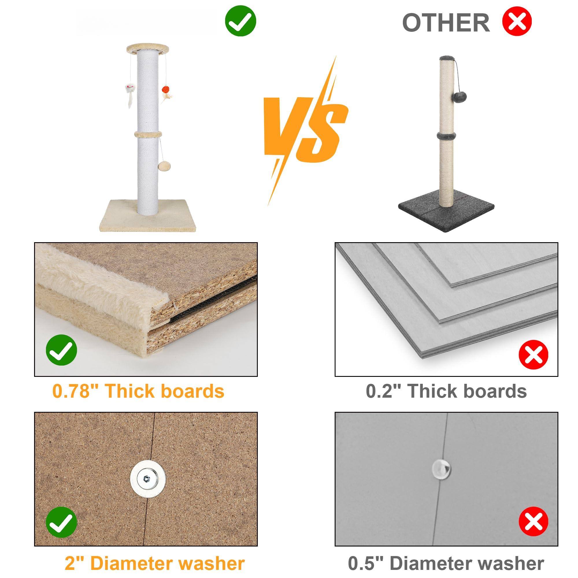 - 0.78" Thick boards
- 2" Diameter washer

vs

- 0.2" Thick boards
- 0.5" Diameter washer