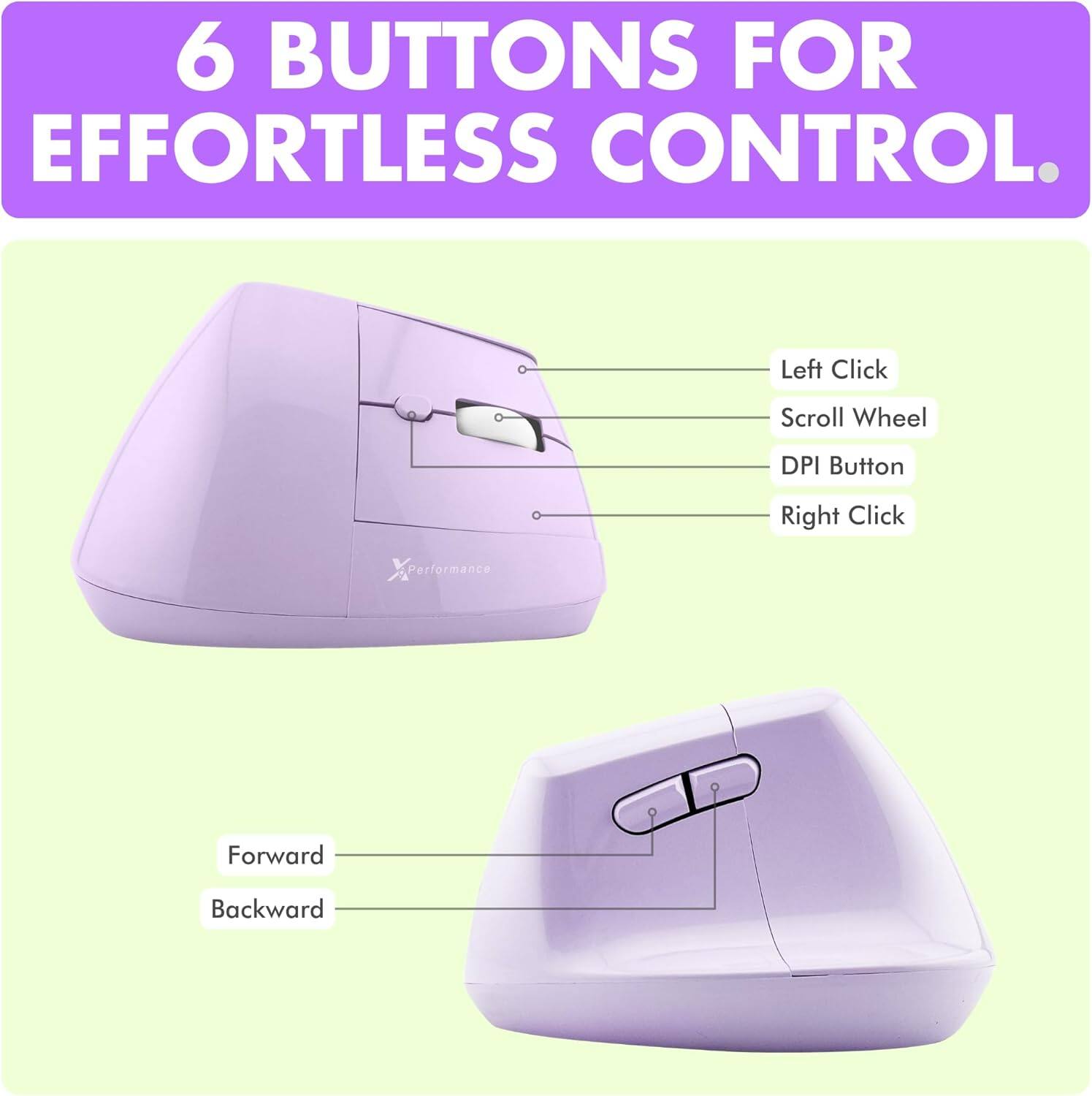6 BUTTONS FOR EFFORTLESS CONTROL.

- Left Click
- Scroll Wheel
- DPI Button
- Right Click
- Forward
- Backward