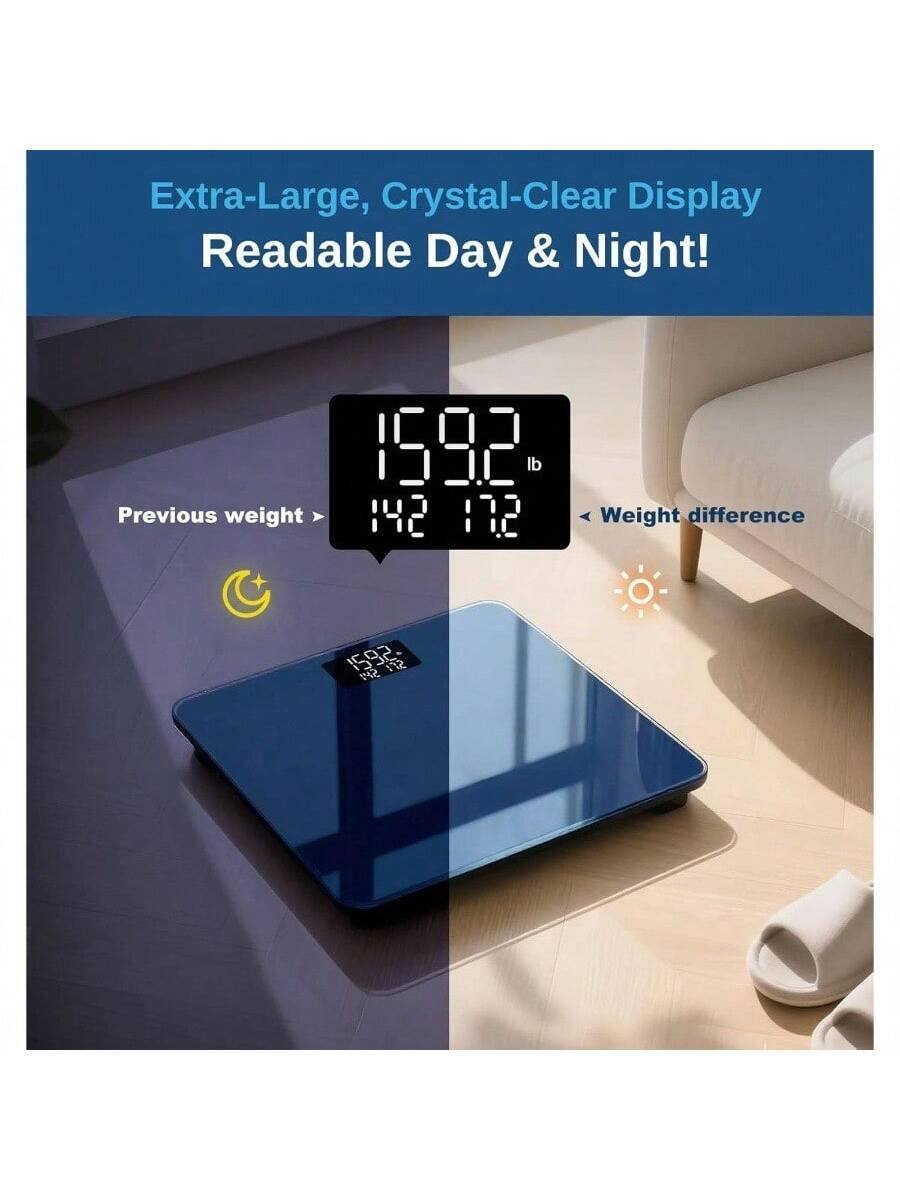 Extra-Large, Crystal-Clear Display Readable Day & Night!

Previous weight 159.2 lb

Weight difference 1.72 lb