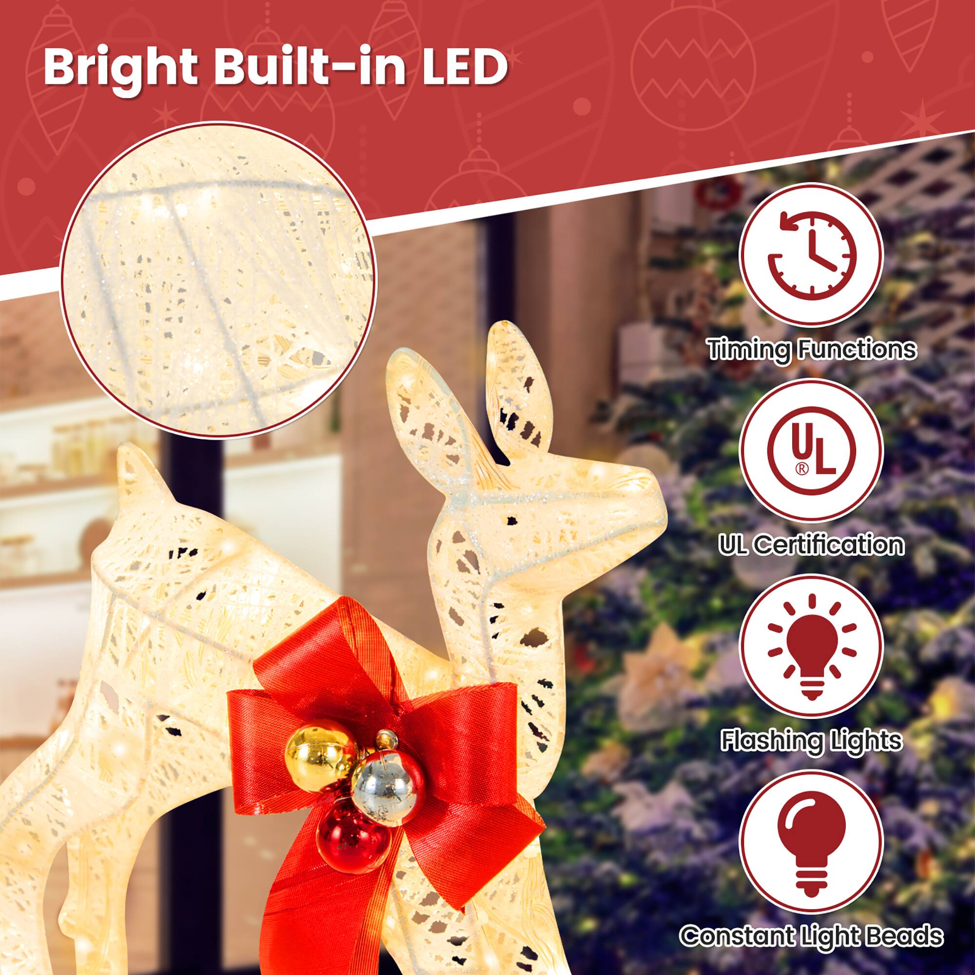 Bright Built-in LED

- Timing Functions
- UL Certification
- Flashing Lights
- Constant Light Beads