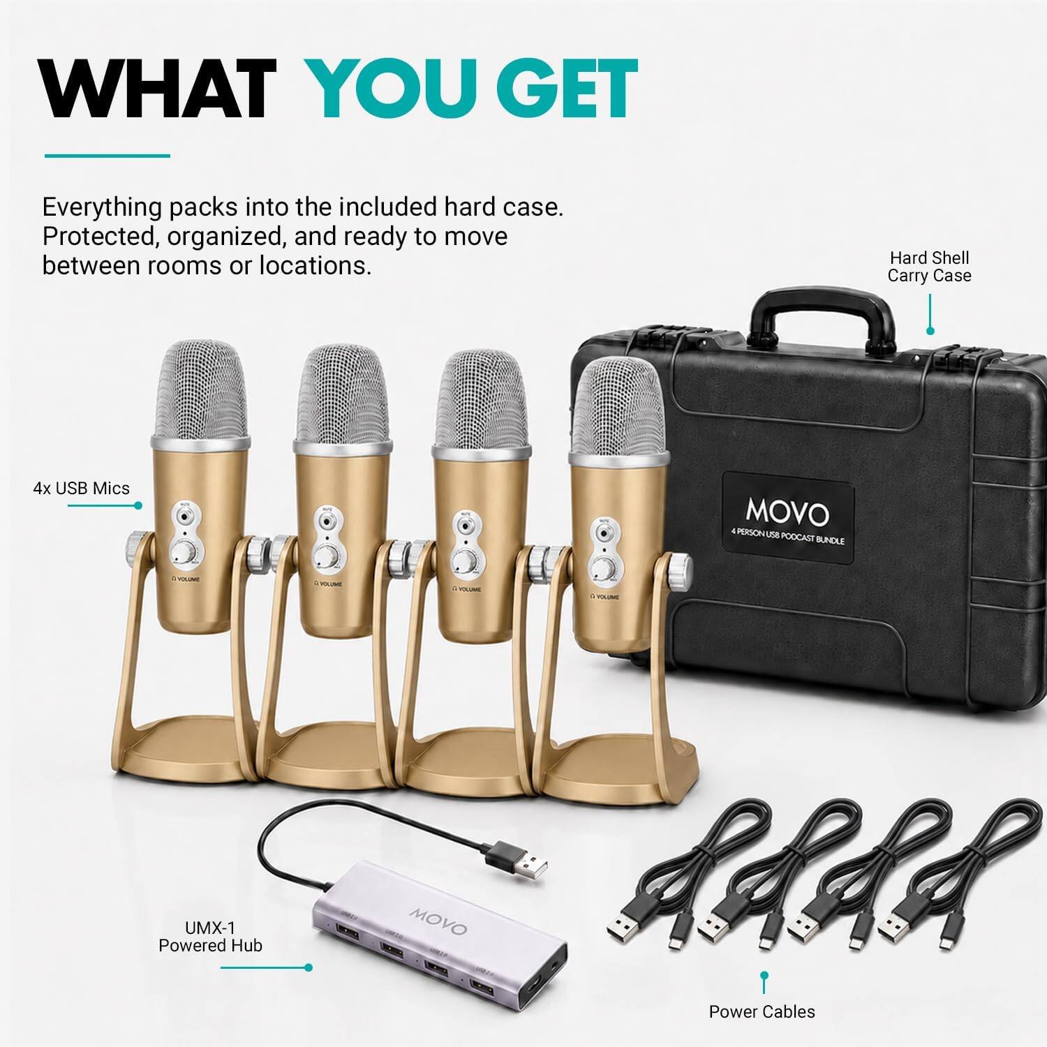 WHAT YOU GET

Everything packs into the included hard case. Protected, organized, and ready to move between rooms or locations.

- Hard Shell Carry Case
- 4x USB Mics
- MOVO PERSON USB PODCAST BUNDLE
- VOLUME
- VOLIVE
- VOLUME
- VOLUME
- UMX-1 Powered Hub
- MOVO
- Power Cables