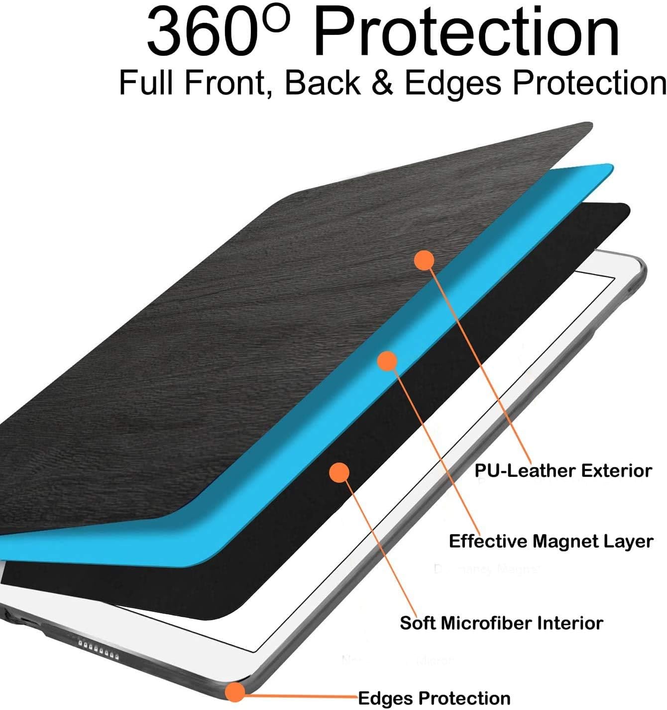 360° Protection  
Full Front, Back & Edges Protection  
PU-Leather Exterior  
Effective Magnet Layer  
Soft Microfiber Interior  
Edges Protection