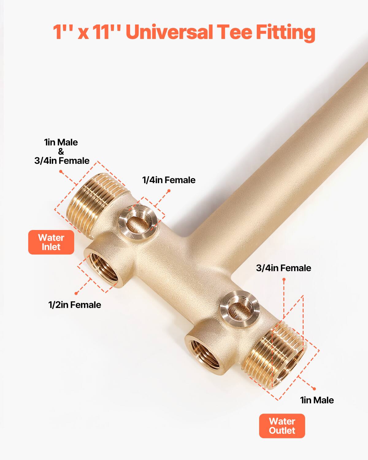 1" x 11" Universal Tee Fitting

1in Male & 3/4in Female
1/4in Female
3/4in Female
1/2in Female
1in Male

Water Inlet
Water Outlet