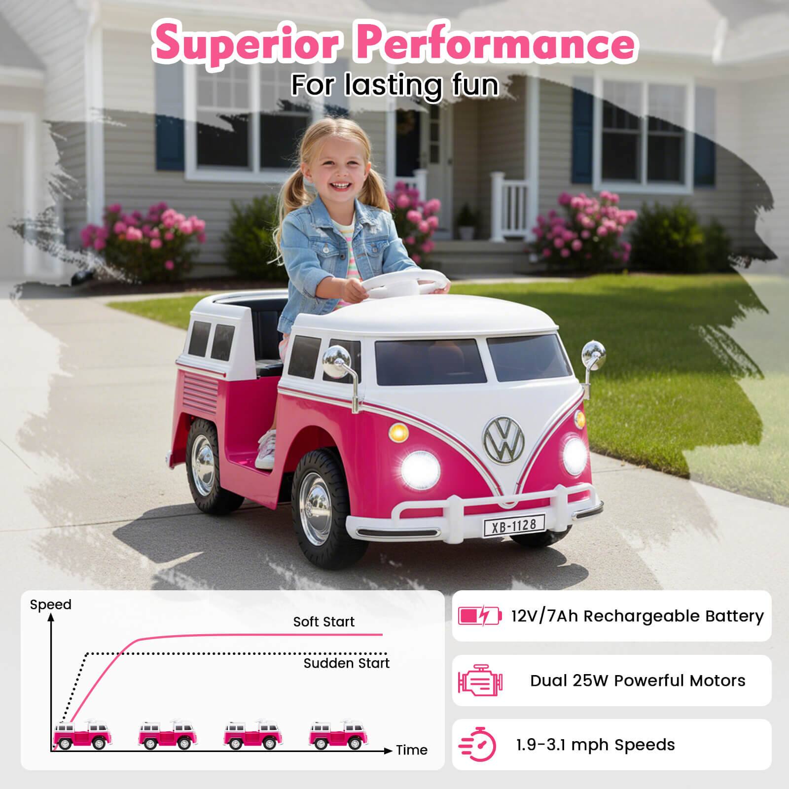 Superior Performance  
For lasting fun  

- 12V/7Ah Rechargeable Battery  
- Dual 25W Powerful Motors  
- 1.9-3.1 mph Speeds  

Speed  
Soft Start  
Sudden Start  
Time