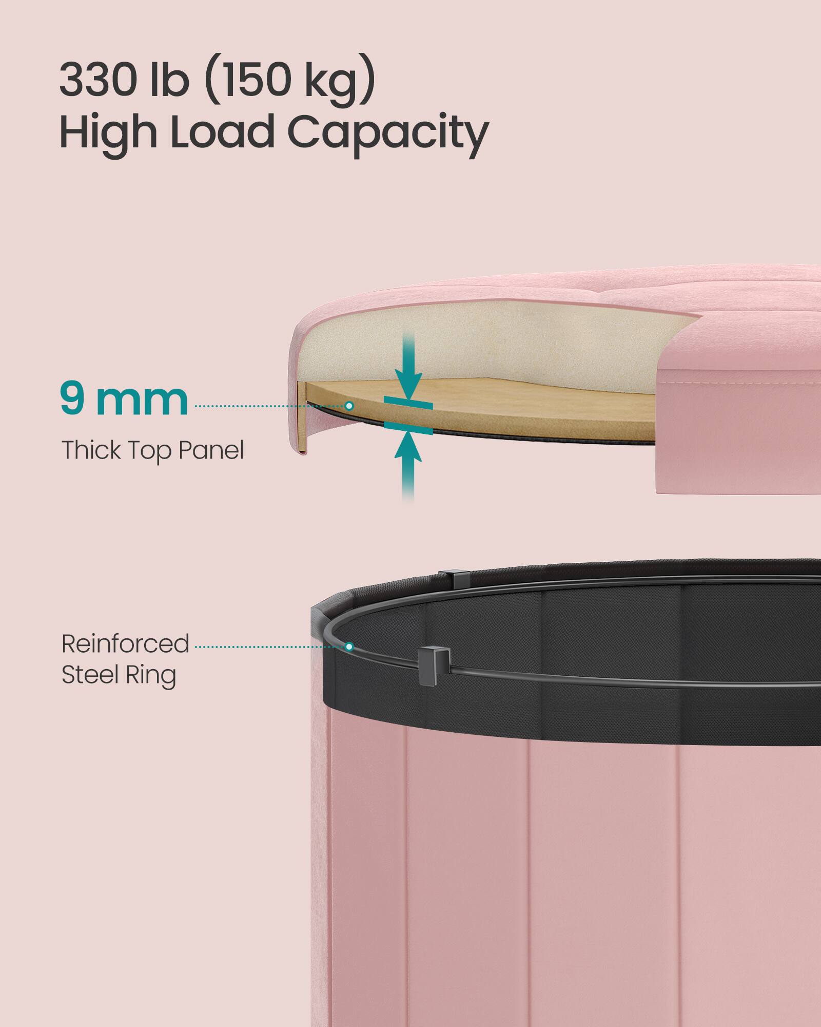 330 lb (150 kg) High Load Capacity

9 mm Thick Top Panel

Reinforced Steel Ring