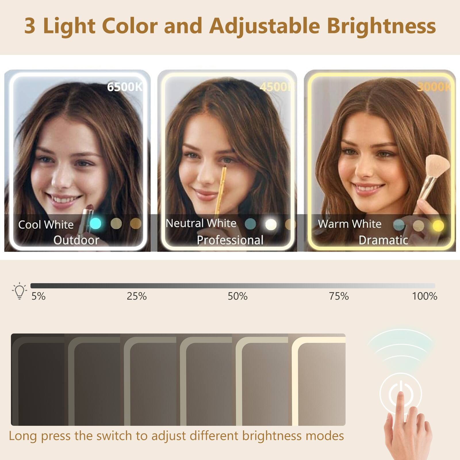 3 Light Color and Adjustable Brightness

- 6500K Cool White Outdoor
- 4500K Neutral White Professional
- 3000K Warm White Dramatic

Adjustable Brightness: 5% 25% 50% 75% 100%

Long press the switch to adjust different brightness modes