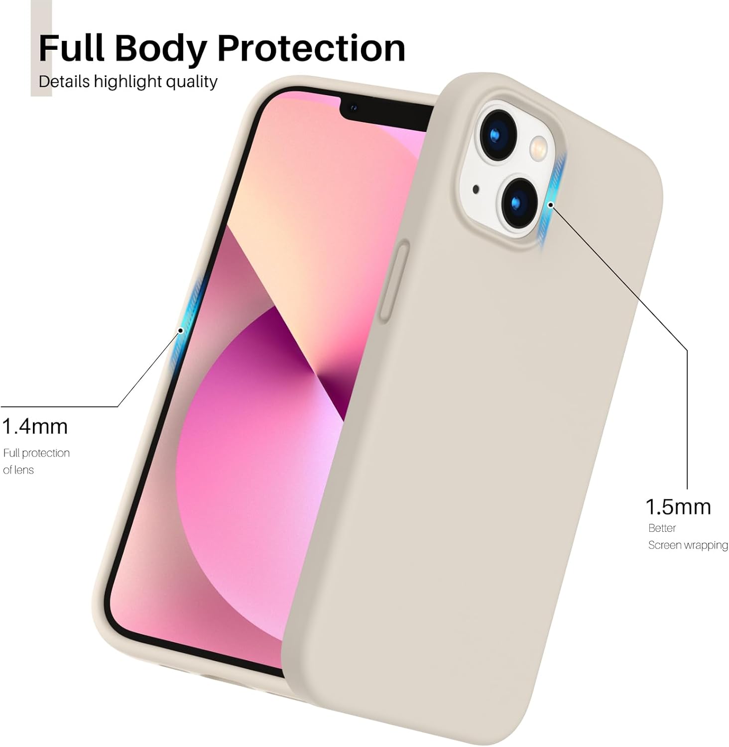 Full Body Protection Details highlight quality 1.4mm Full protection of lens 1.5mm Better Screen wrapping