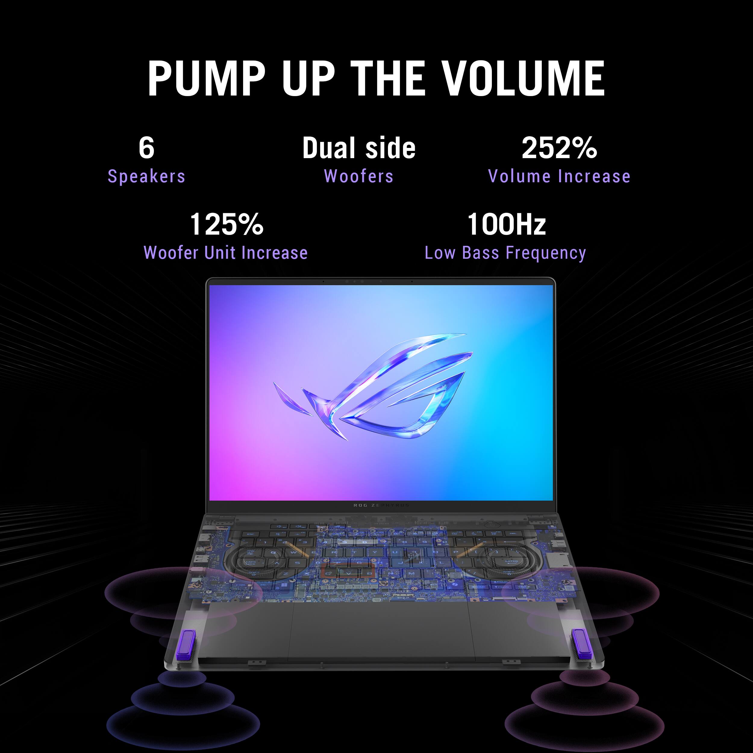 Pump Up the Volume:

* 6 speakers
* Dual side woofers
* 252% volume increase
* 125% woofer unit increase
* 100Hz low bass frequency